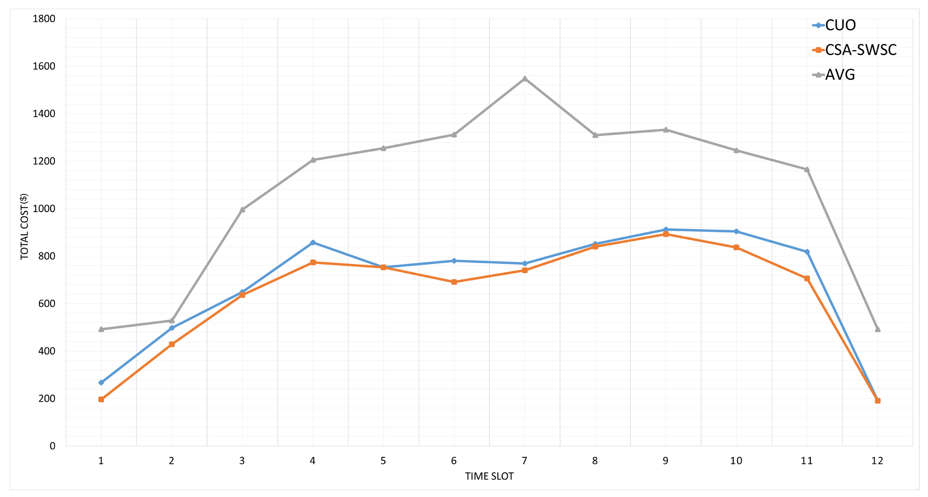 Energies 16 02434 g005 Energies 16 02434 g005