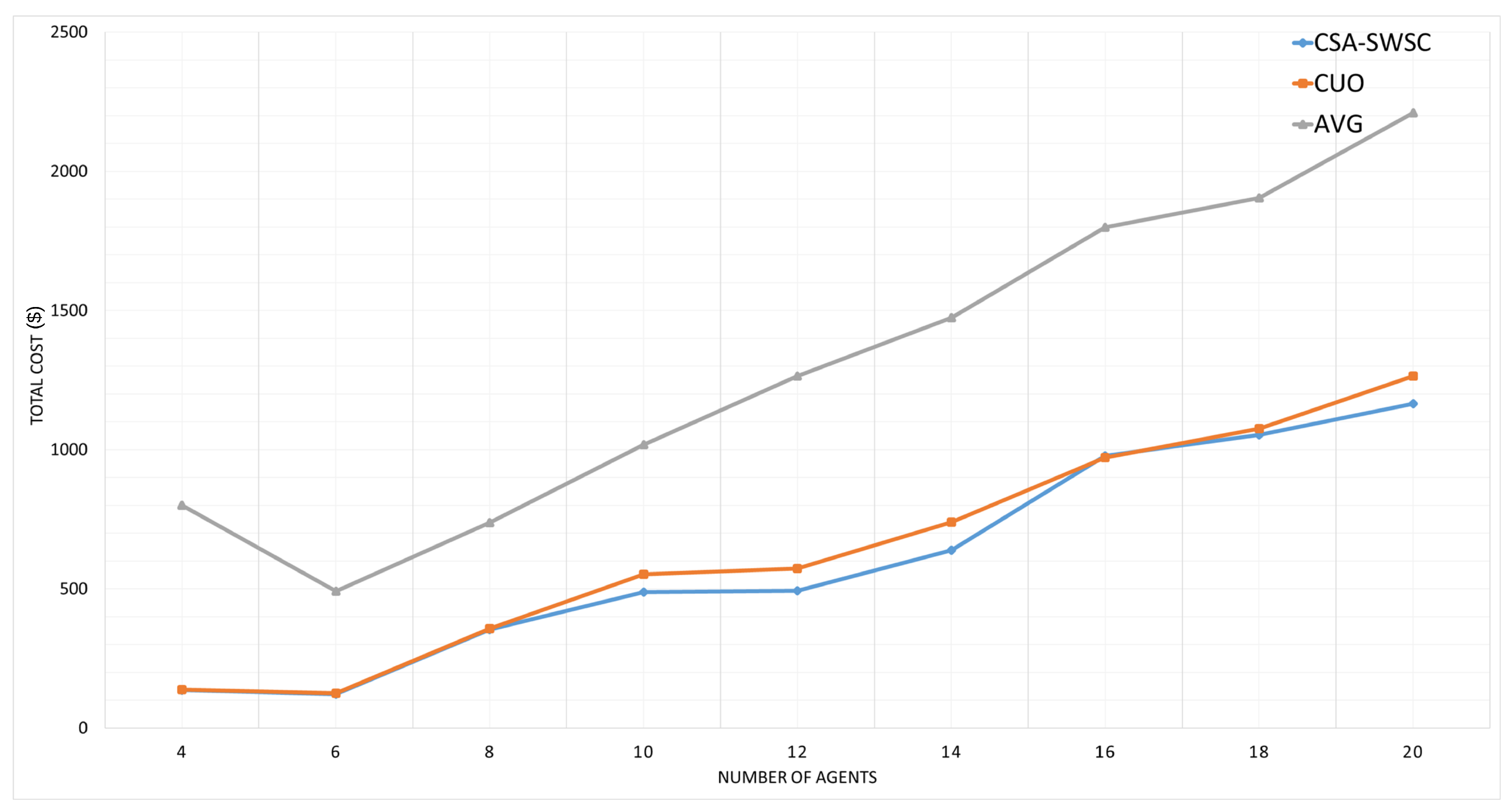 Energies 16 02434 g007 Energies 16 02434 g007