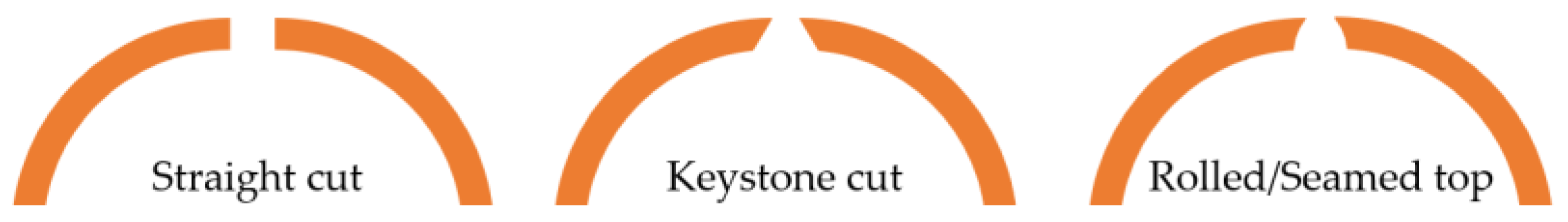 Energies 16 02438 g001