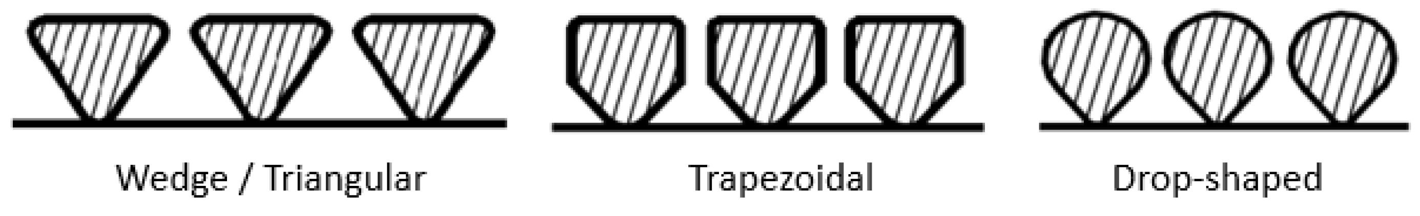 Energies 16 02438 g002