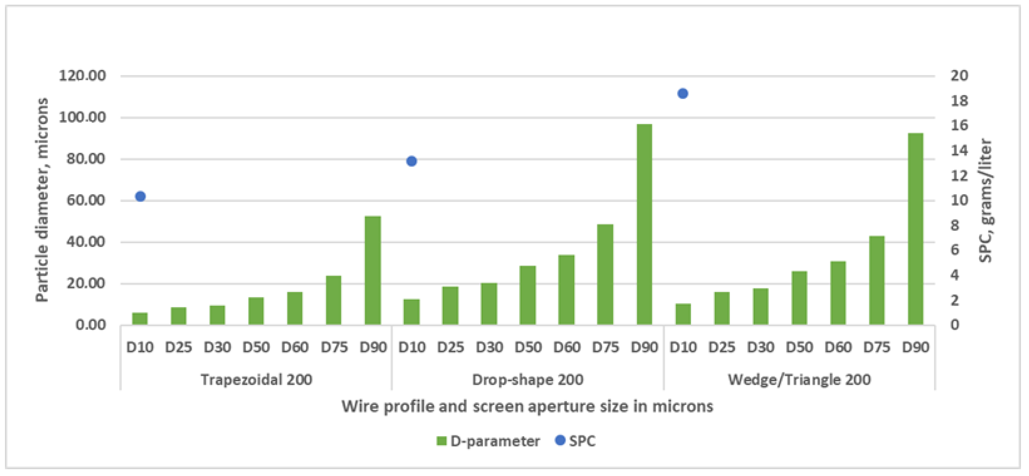 Energies 16 02438 g007