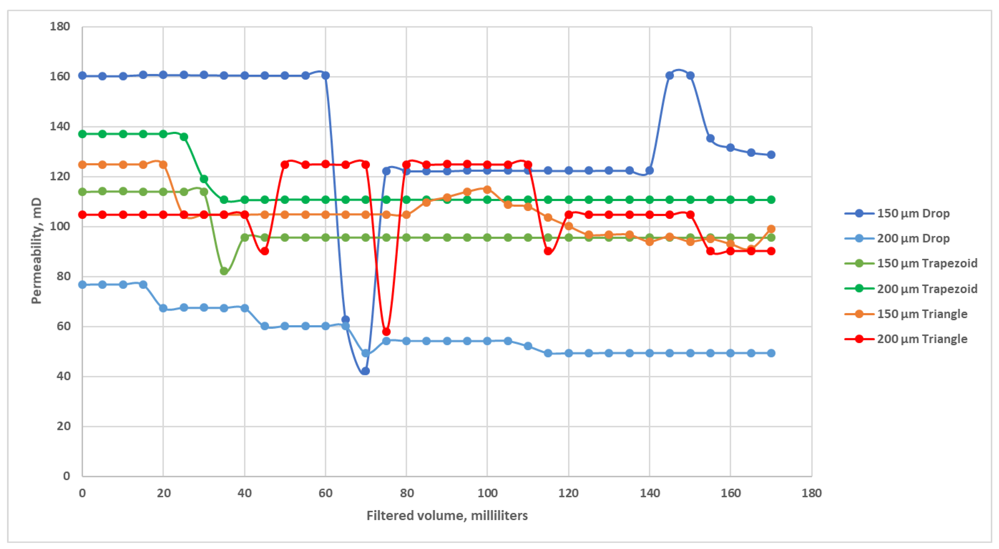 Energies 16 02438 g008