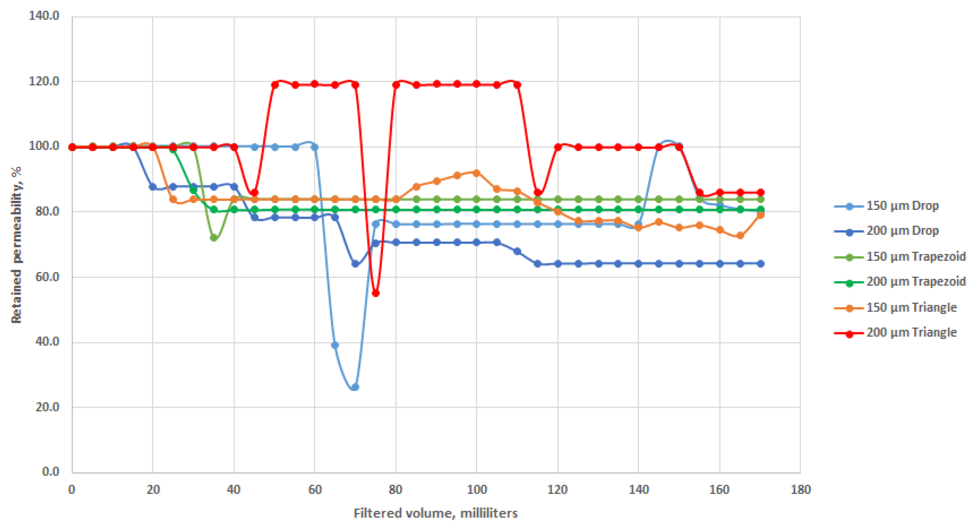 Energies 16 02438 g009