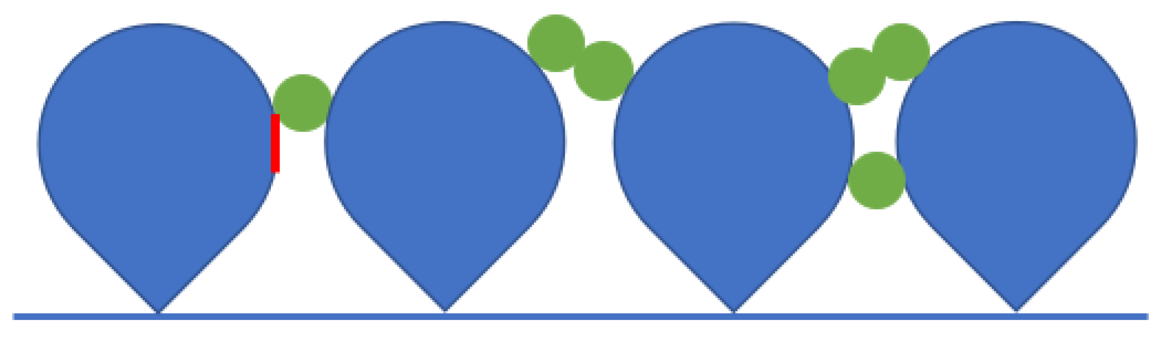 Energies 16 02438 g012