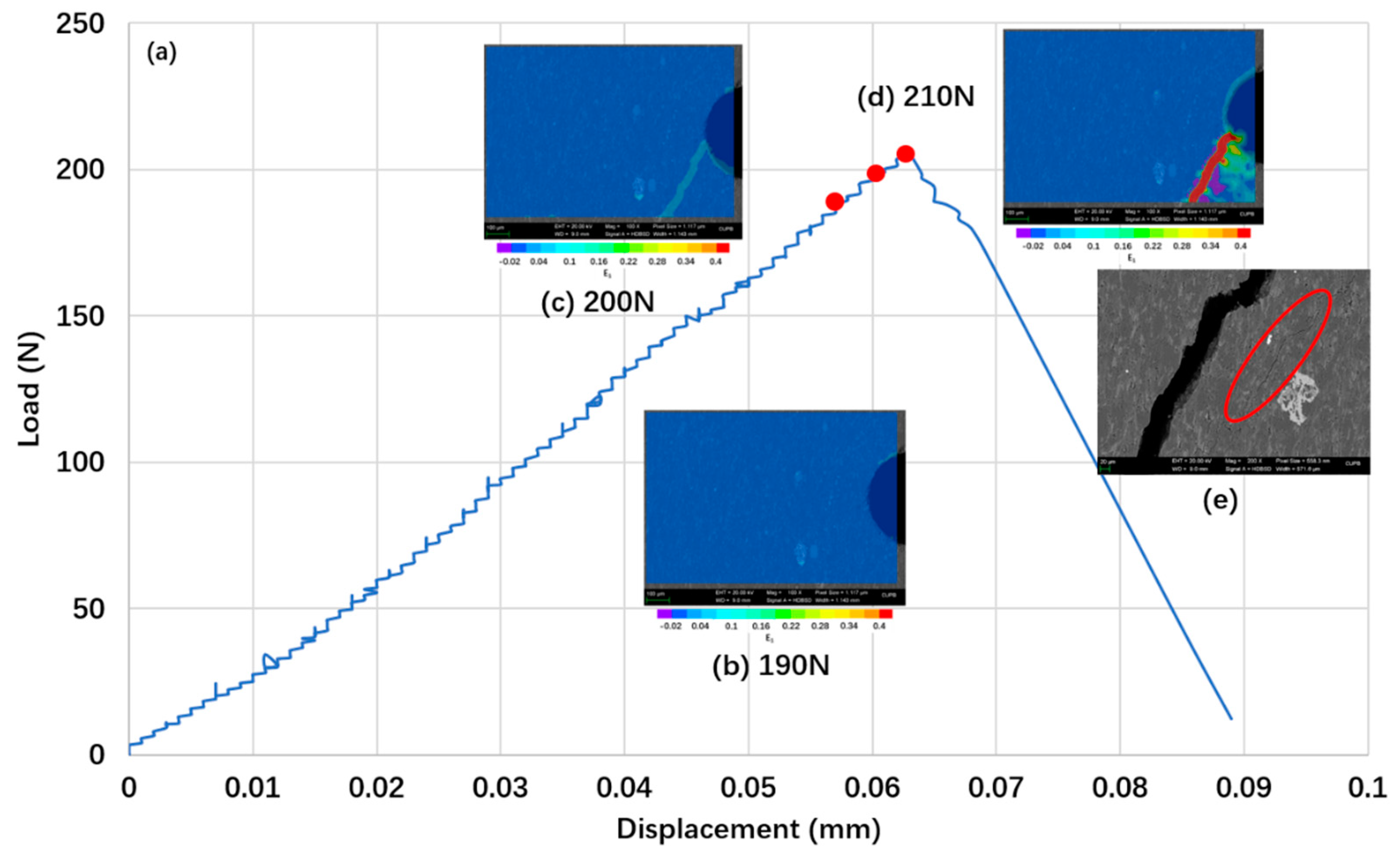 Energies 16 02440 g008 Energies 16 02440 g008