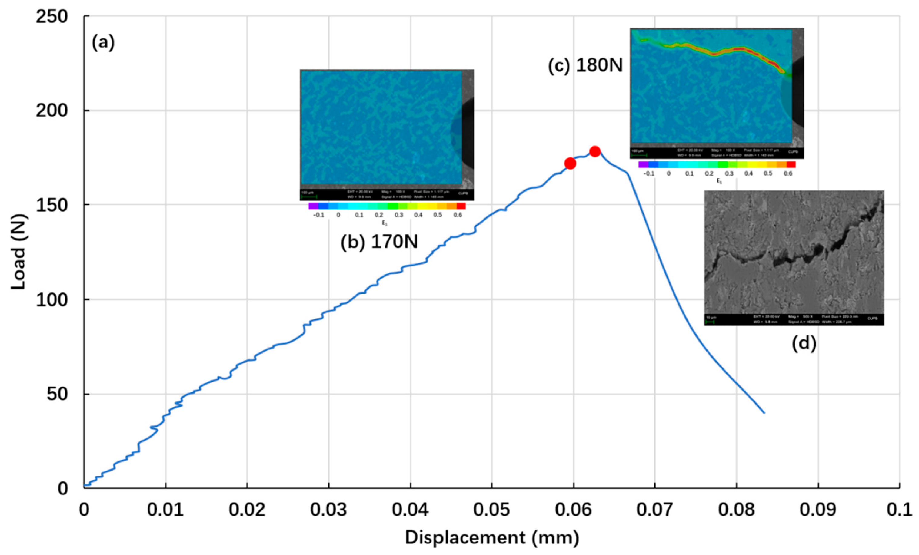 Energies 16 02440 g009 Energies 16 02440 g009