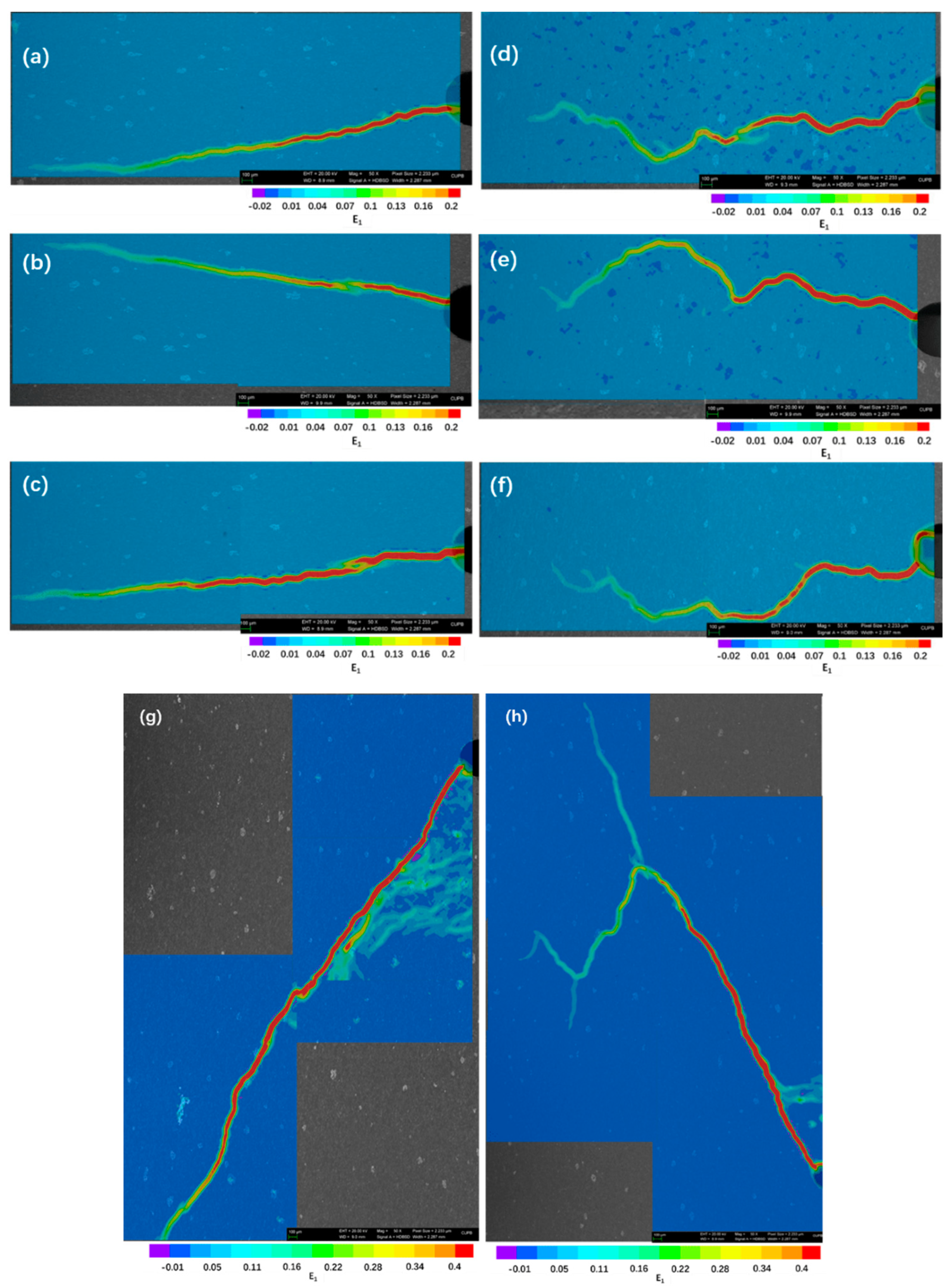 Energies 16 02440 g010 Energies 16 02440 g010