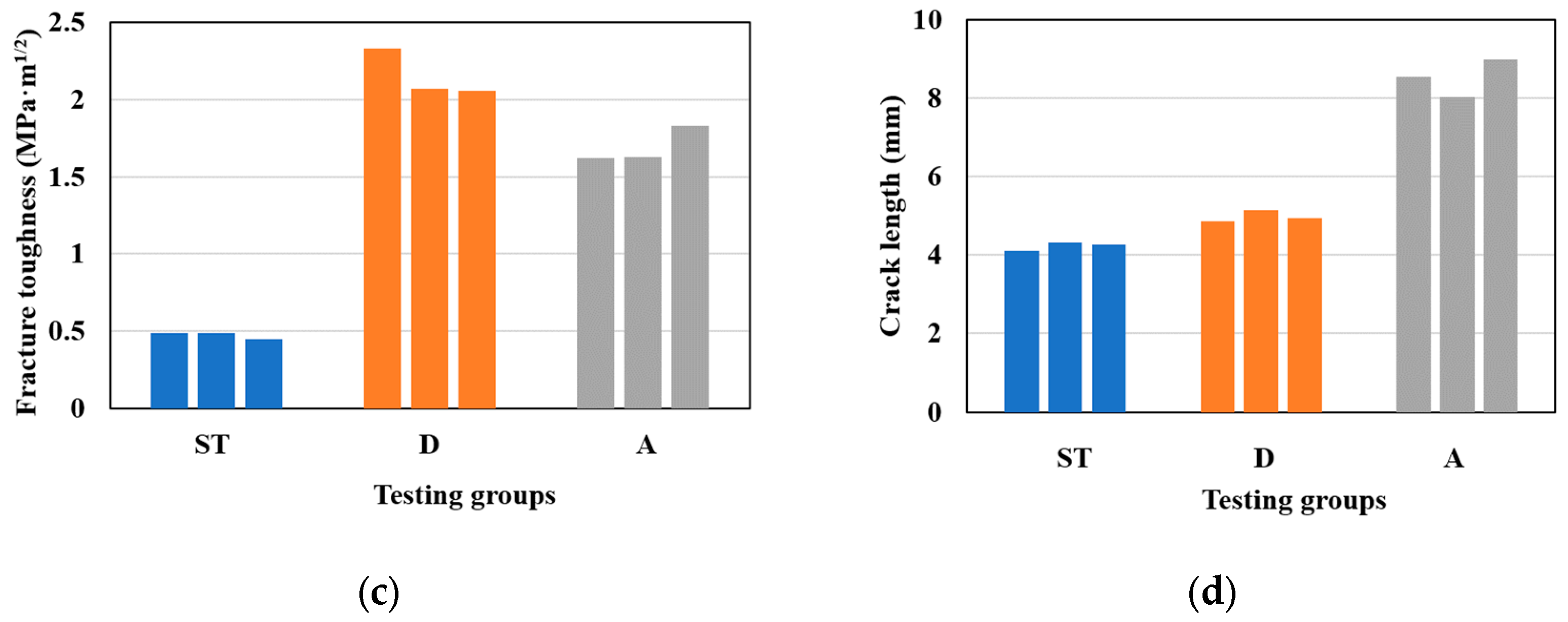Energies 16 02440 g013b Energies 16 02440 g013b