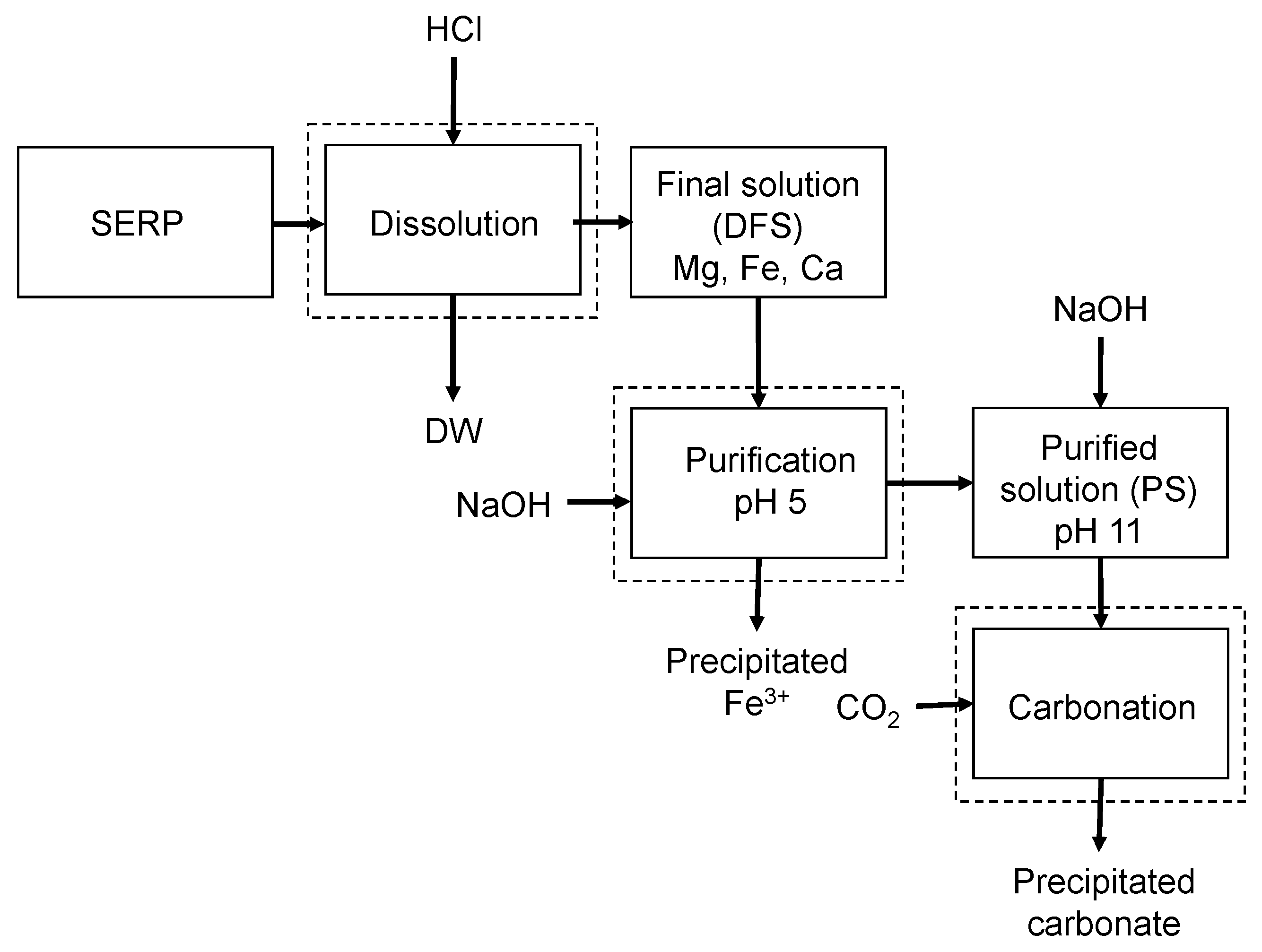 Energies 16 02449 g002 Energies 16 02449 g002