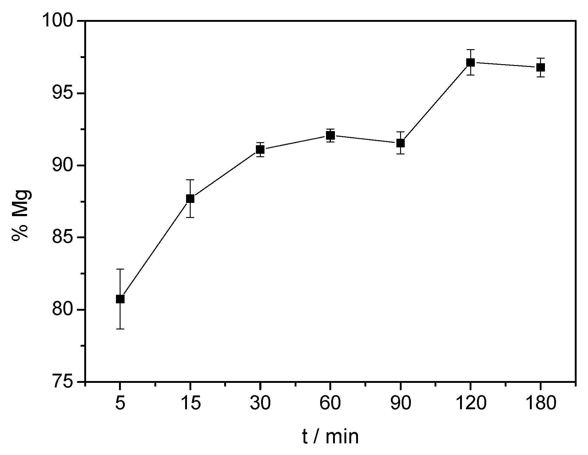 Energies 16 02449 g004 Energies 16 02449 g004
