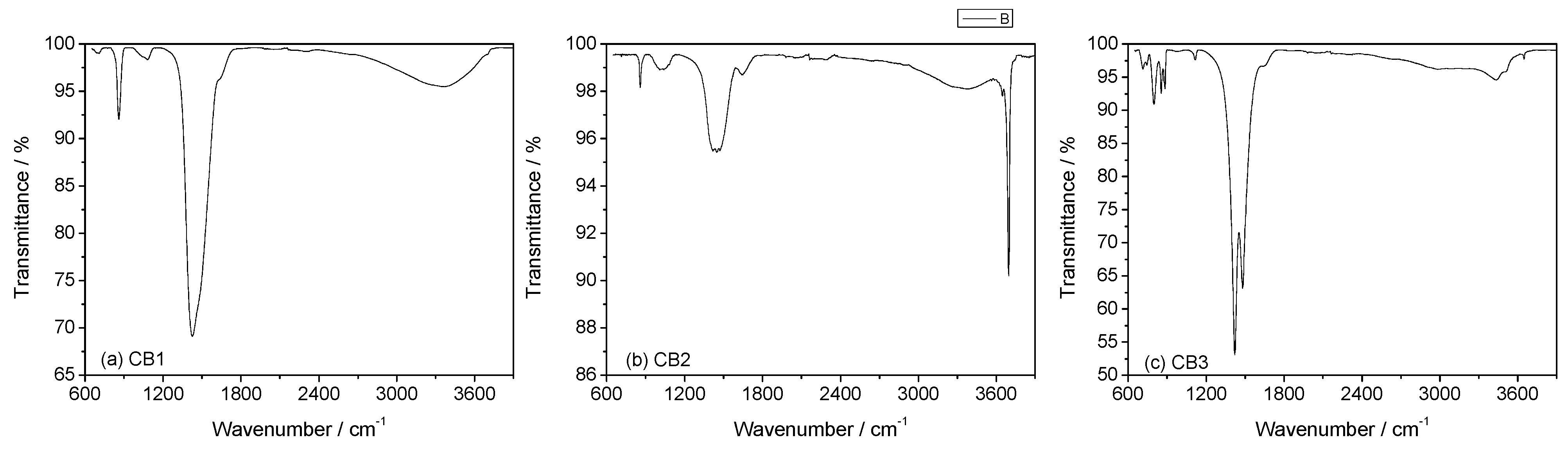 Energies 16 02449 g009 Energies 16 02449 g009