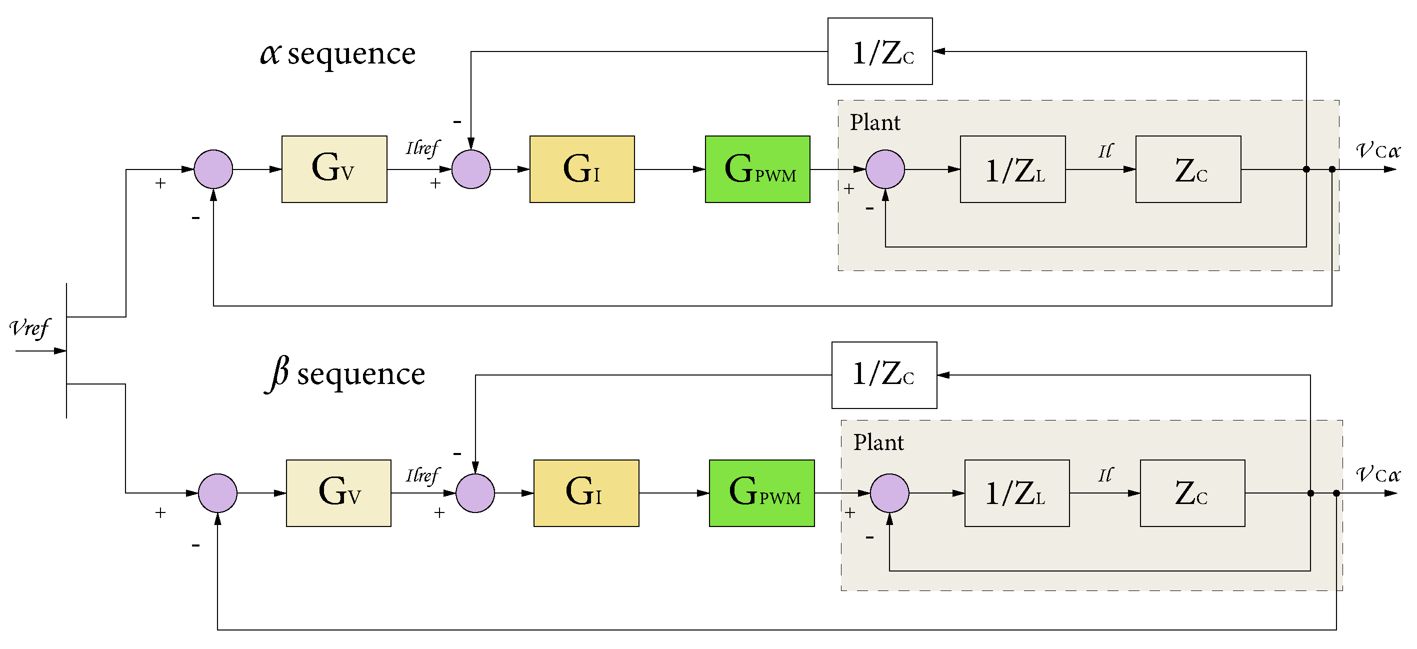 Energies 16 02450 g003 Energies 16 02450 g003