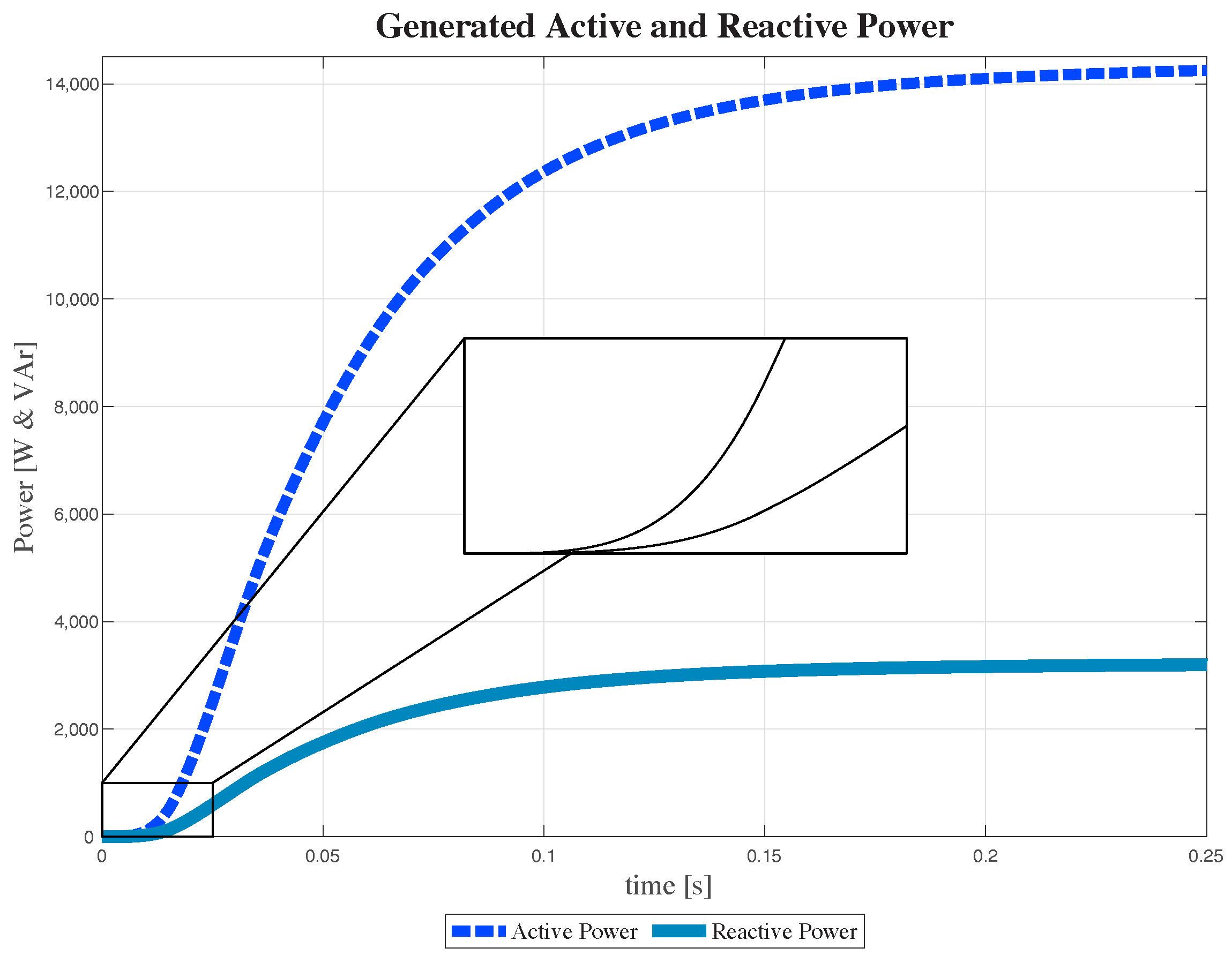 Energies 16 02450 g012 Energies 16 02450 g012
