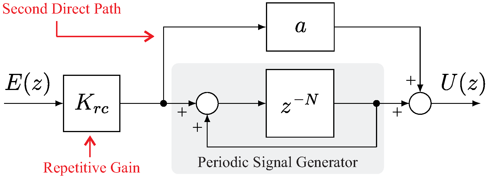 Energies 16 02451 g001