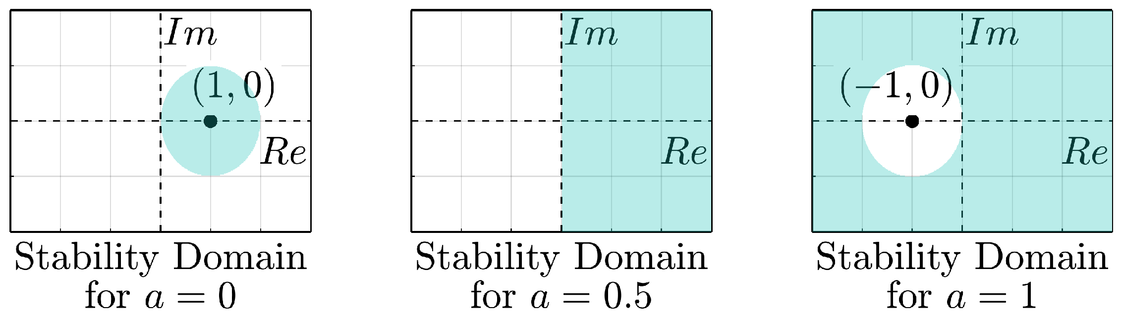 Energies 16 02451 g002