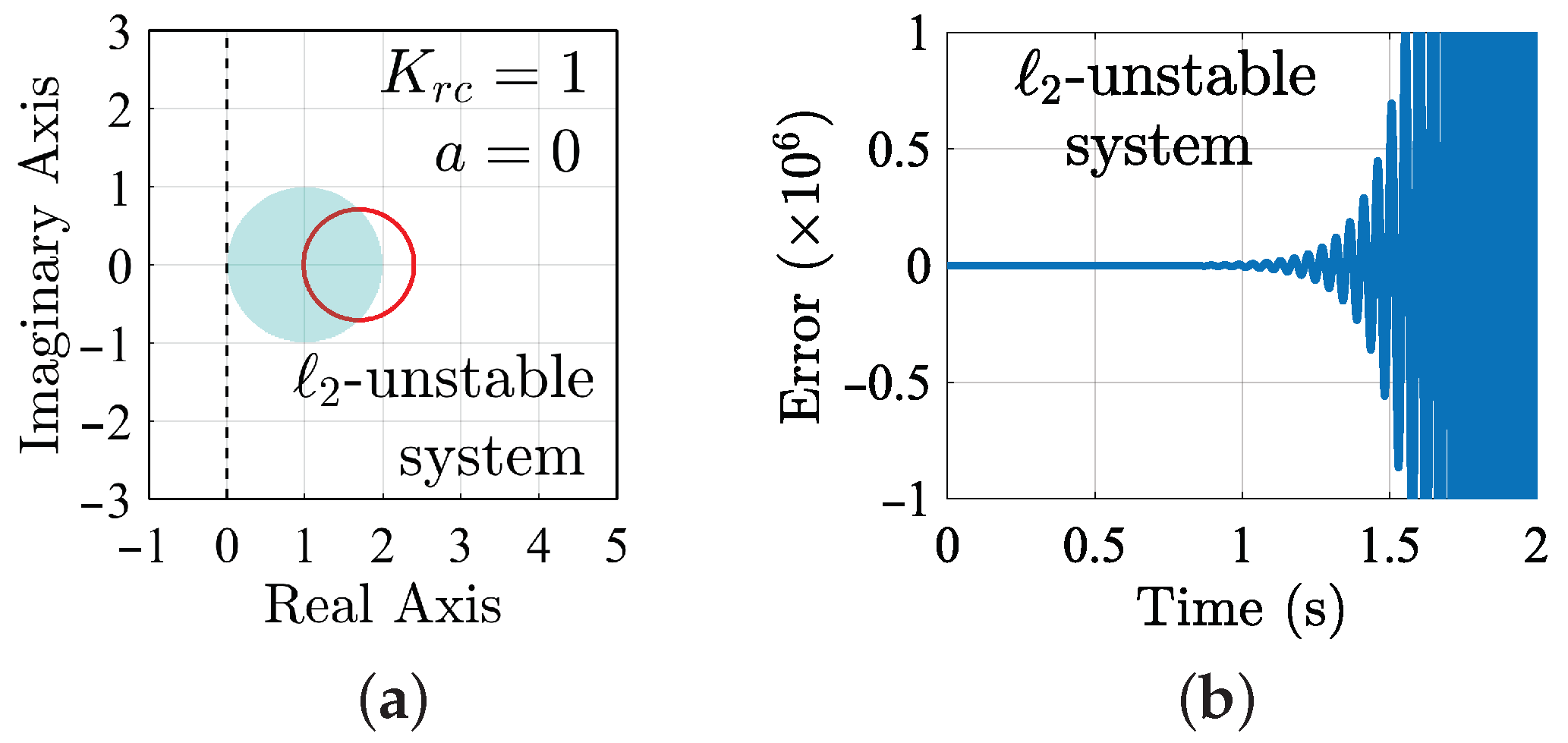 Energies 16 02451 g003