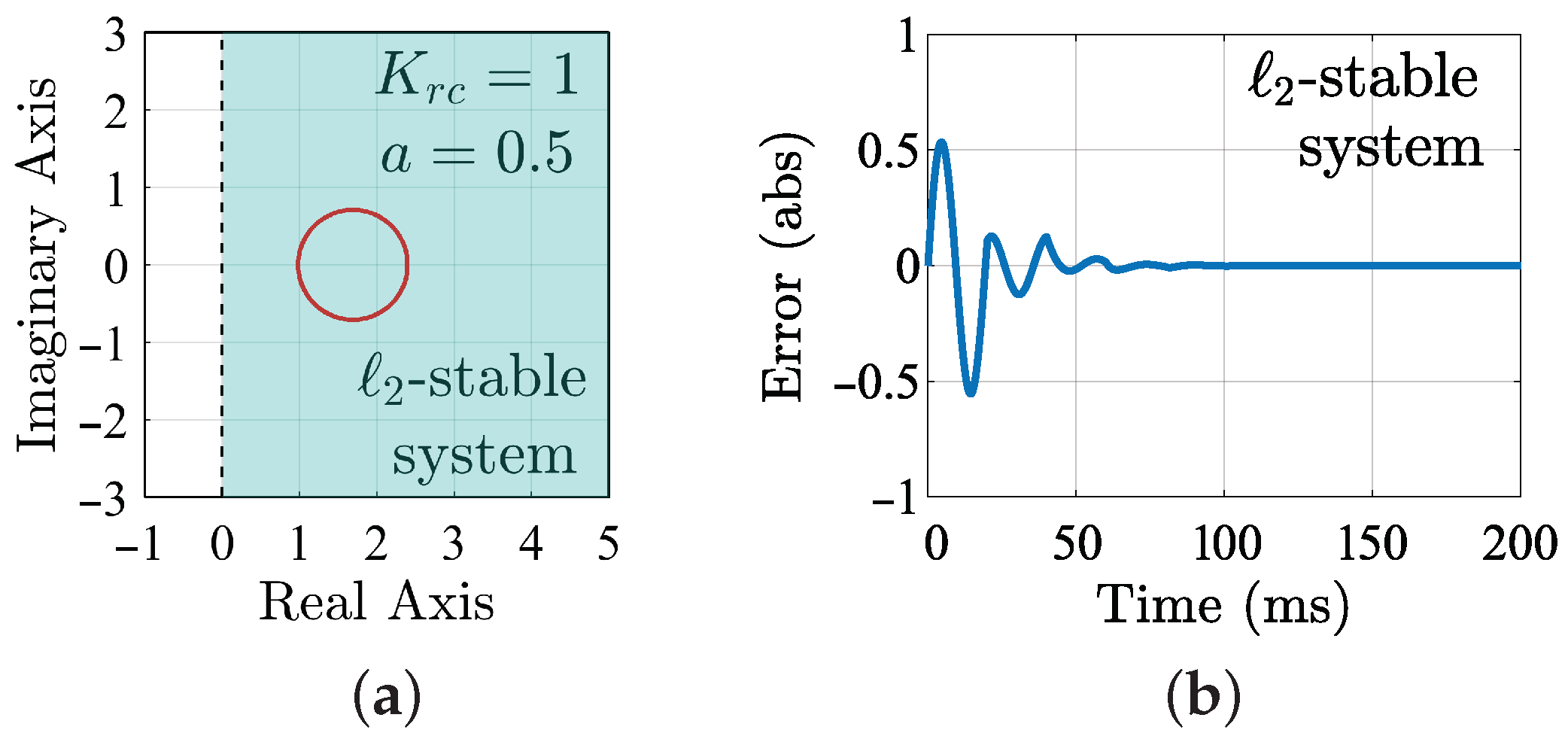 Energies 16 02451 g004