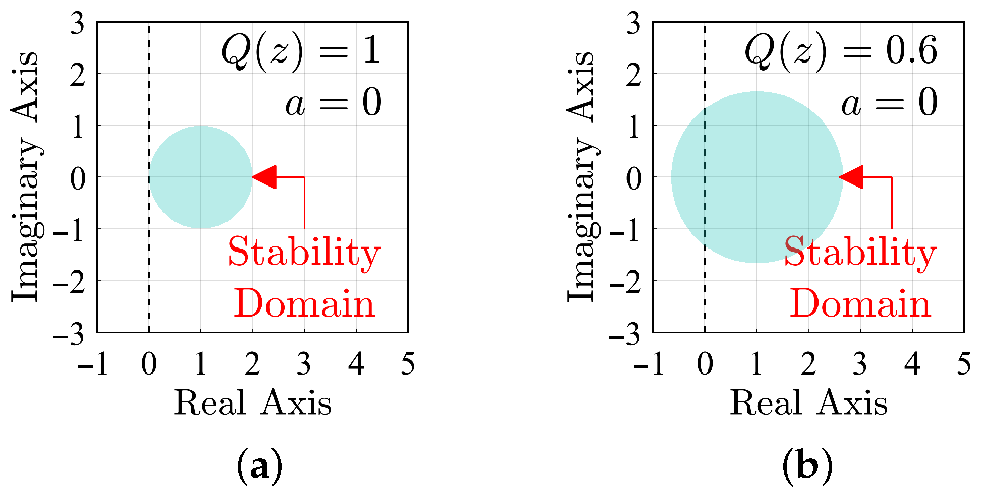 Energies 16 02451 g006