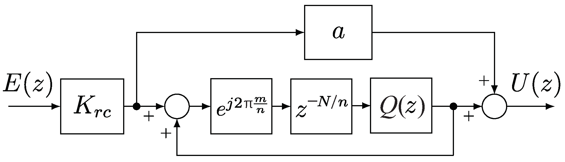 Energies 16 02451 g008