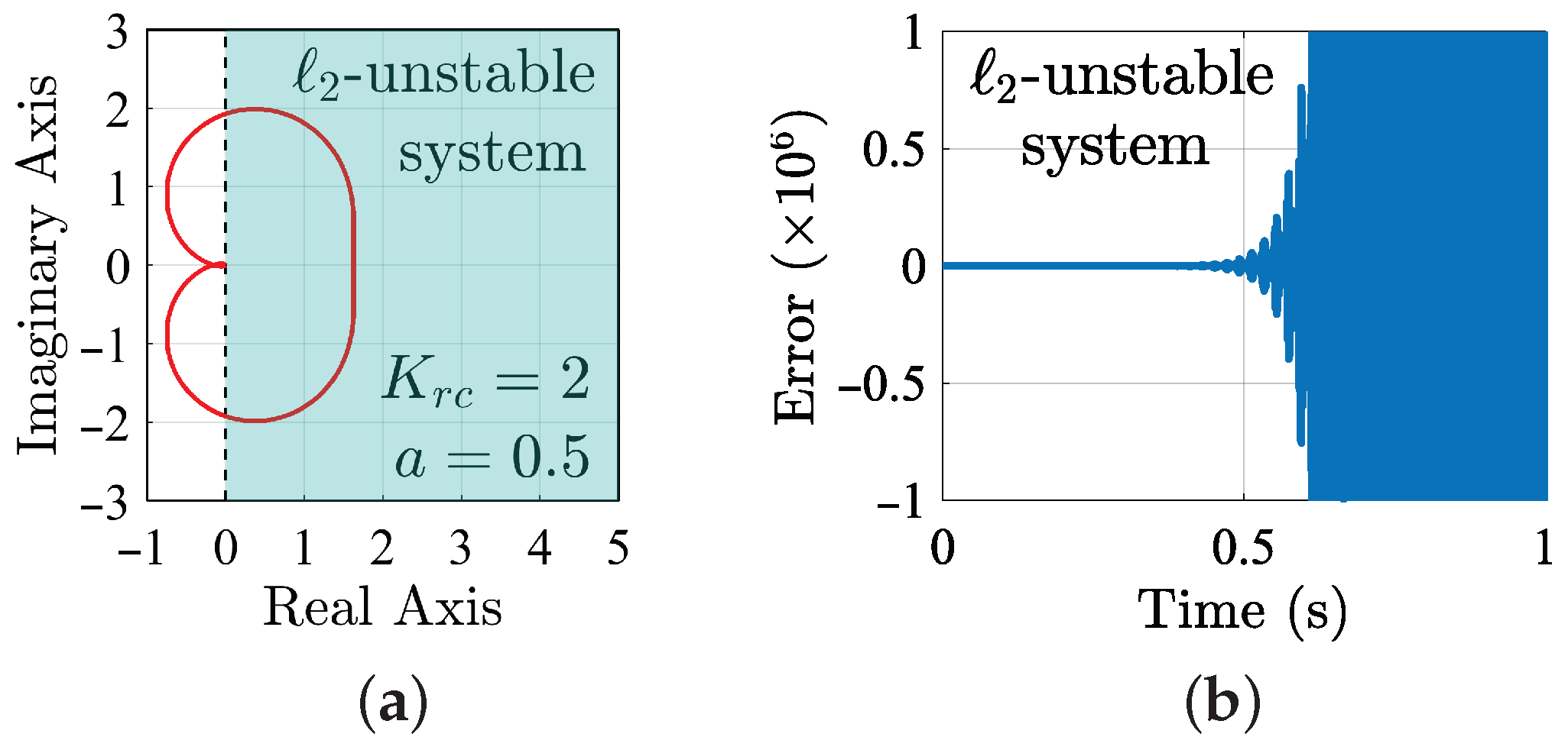 Energies 16 02451 g010