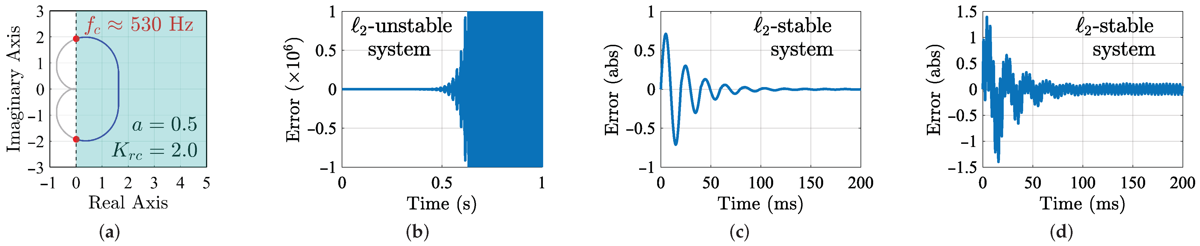 Energies 16 02451 g011