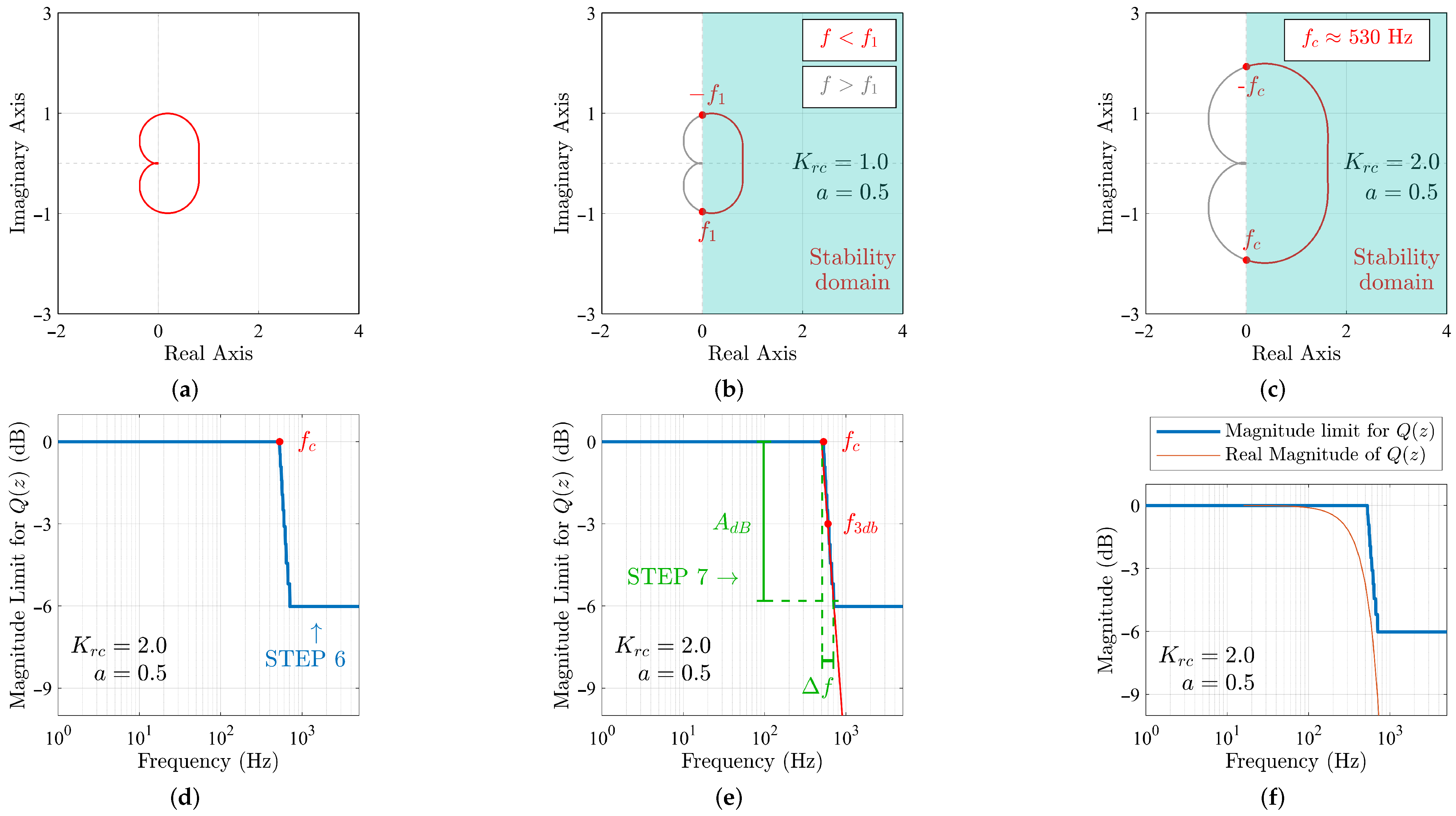 Energies 16 02451 g012
