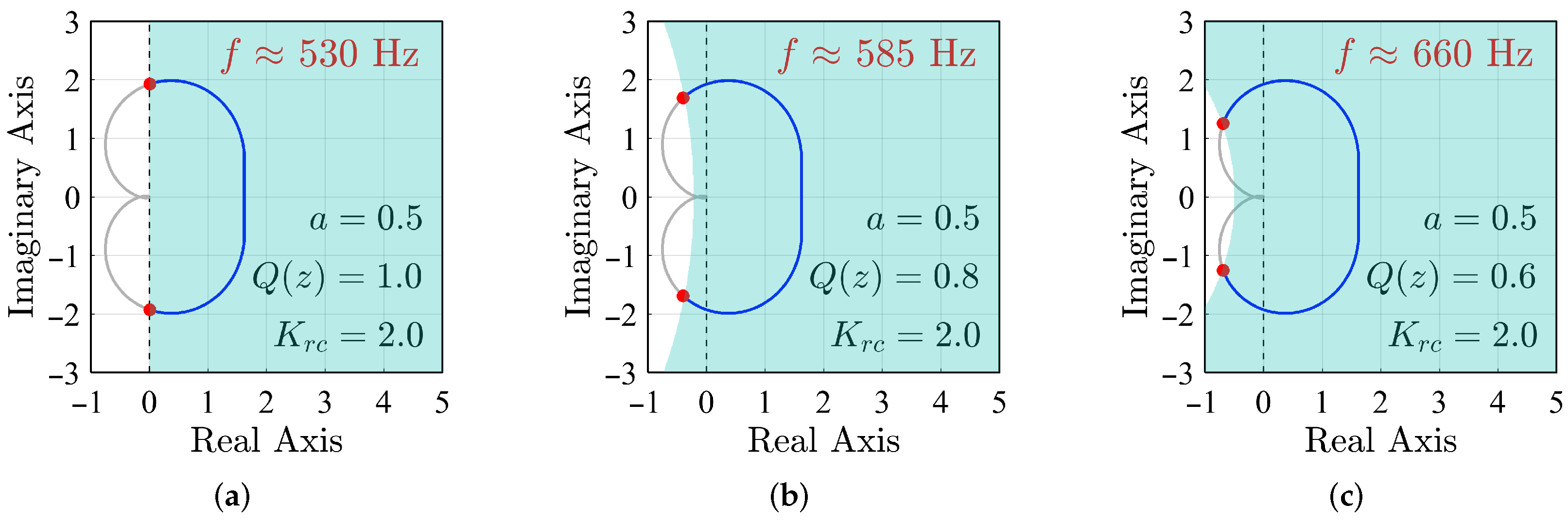 Energies 16 02451 g013