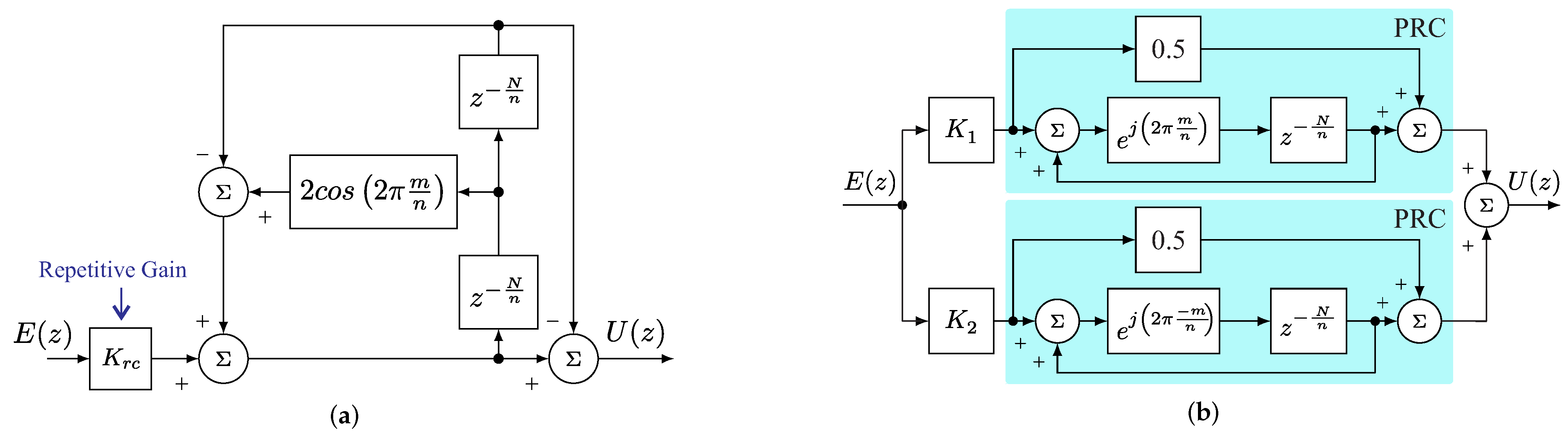 Energies 16 02451 g016