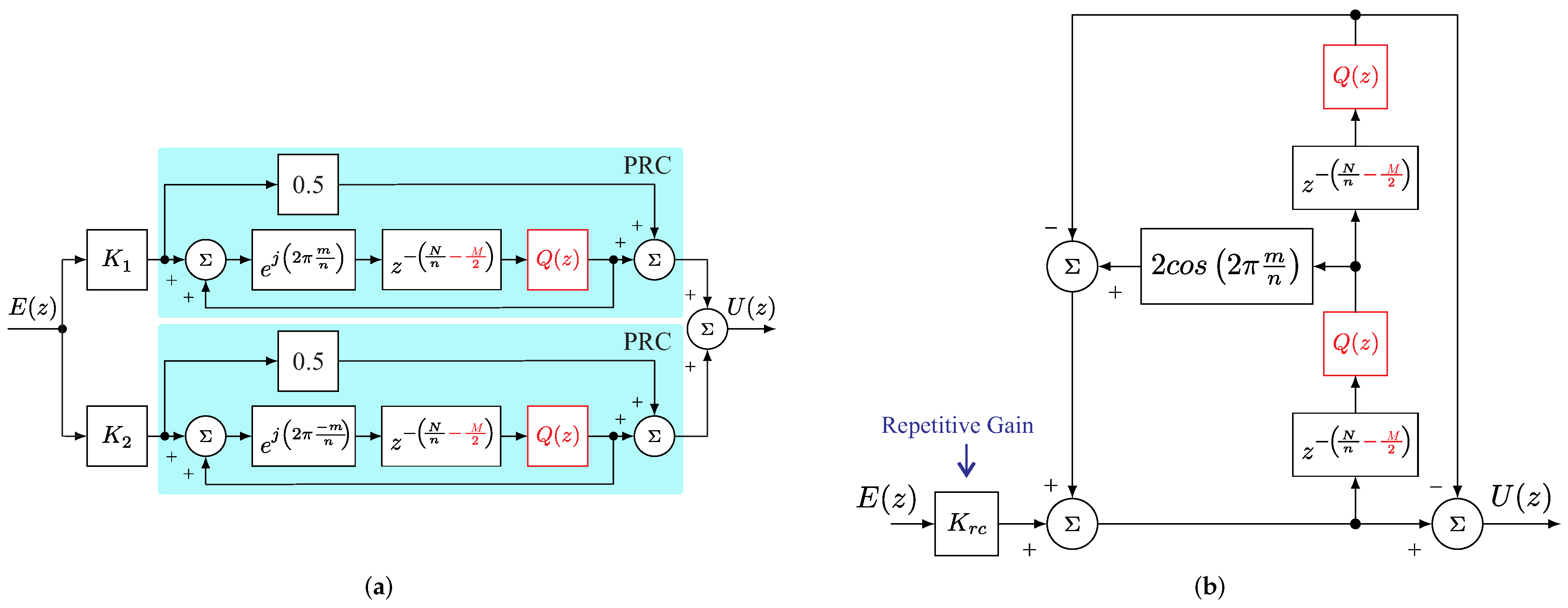 Energies 16 02451 g017