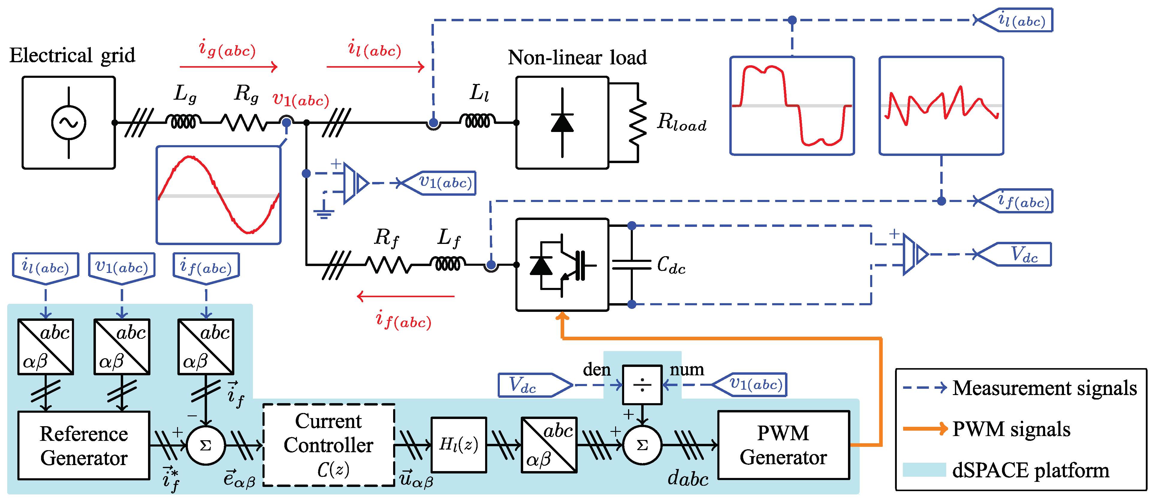 Energies 16 02451 g021