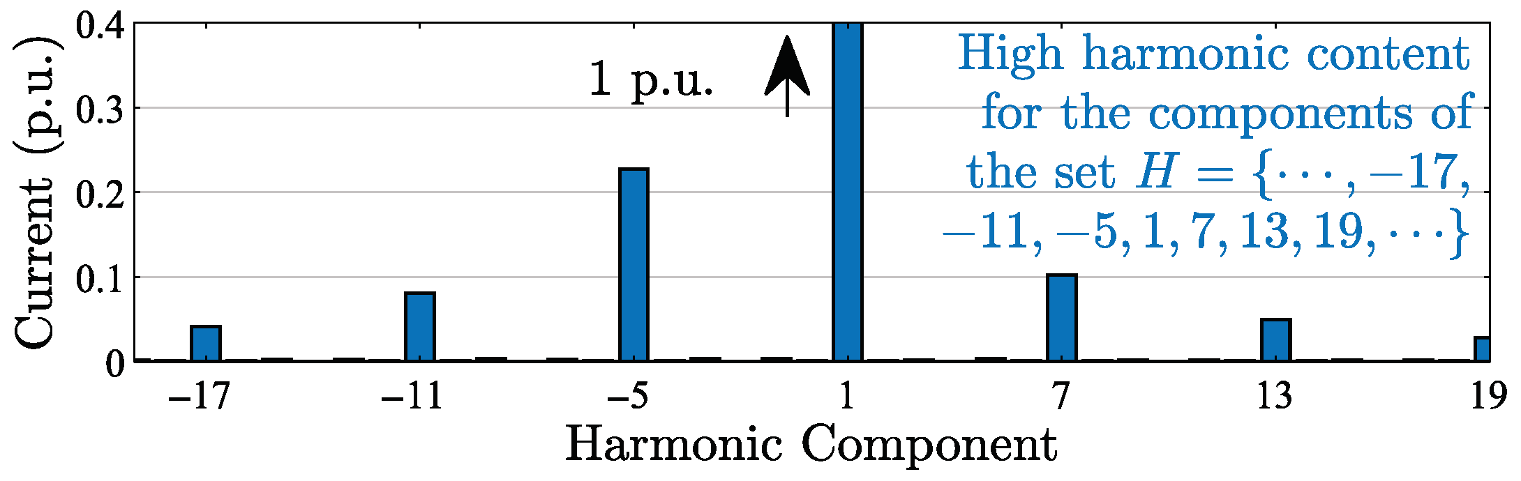Energies 16 02451 g024