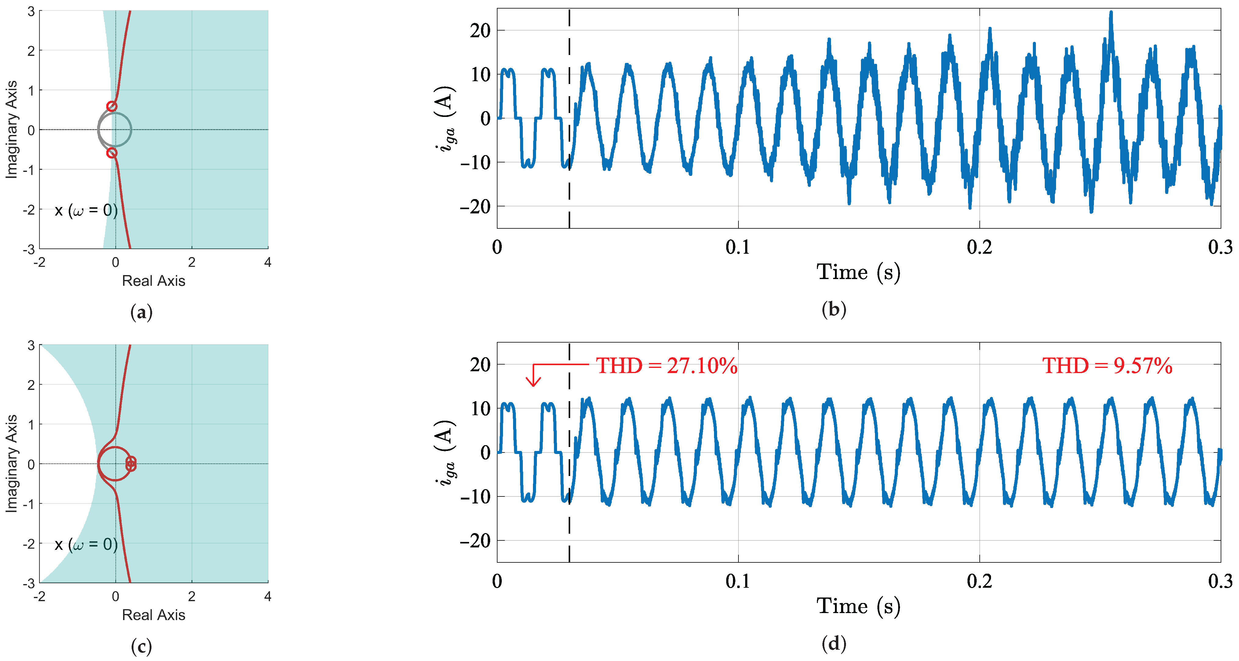 Energies 16 02451 g026