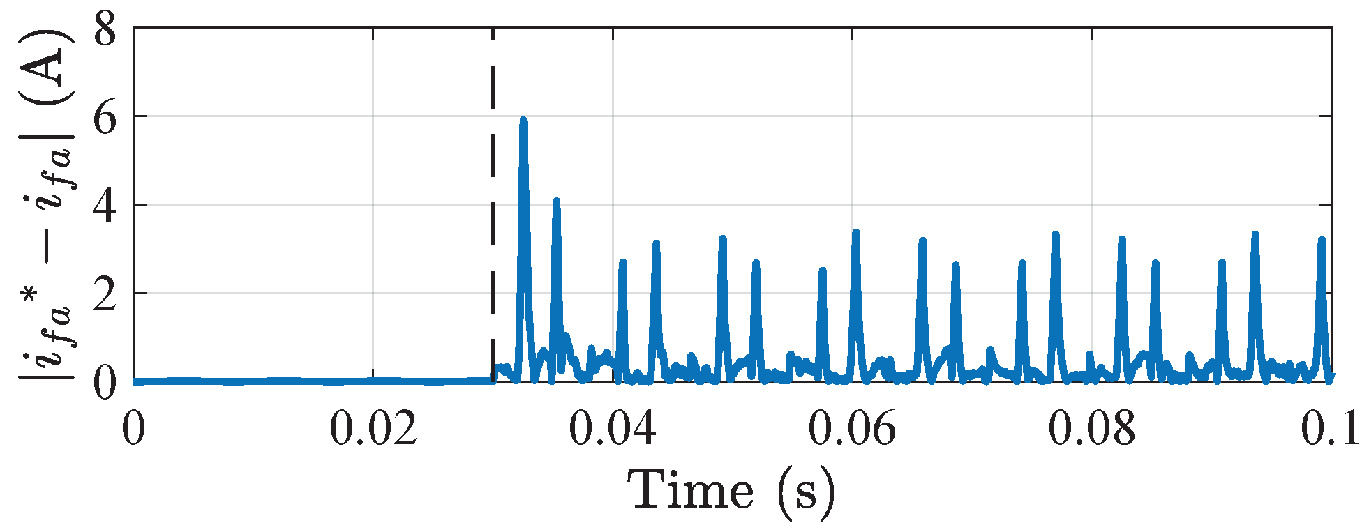 Energies 16 02451 g027