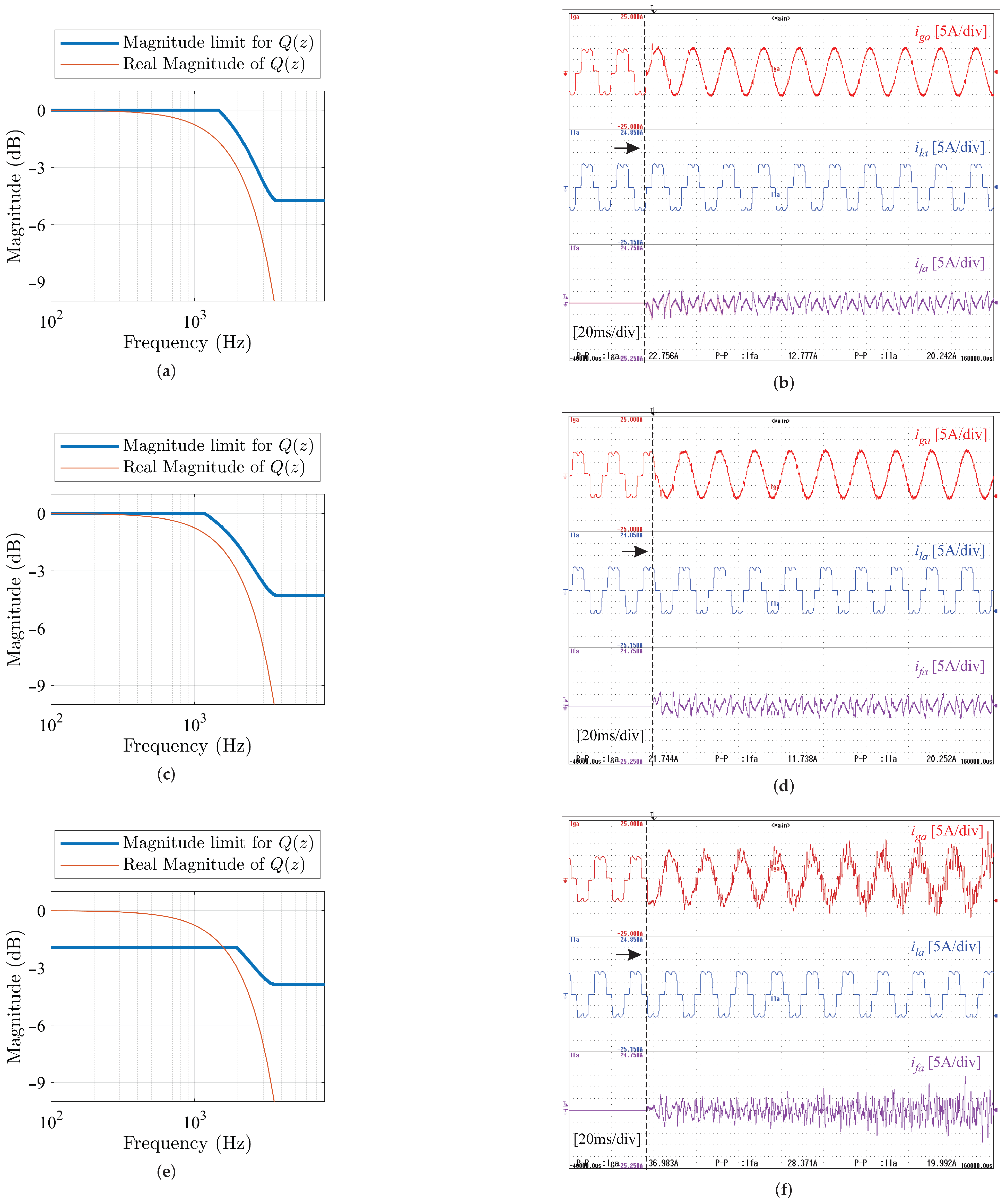 Energies 16 02451 g030