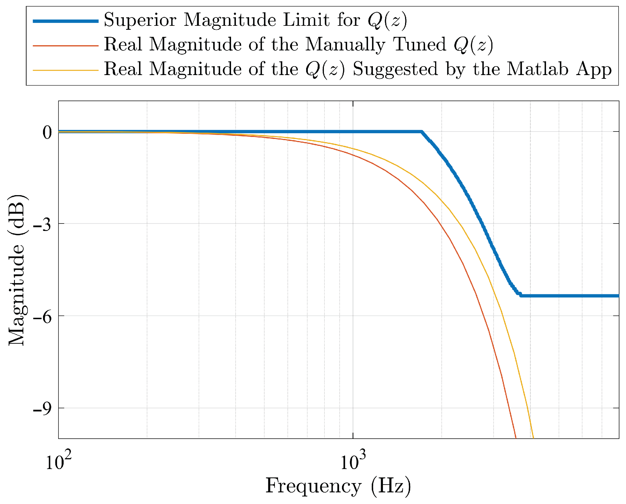 Energies 16 02451 g032