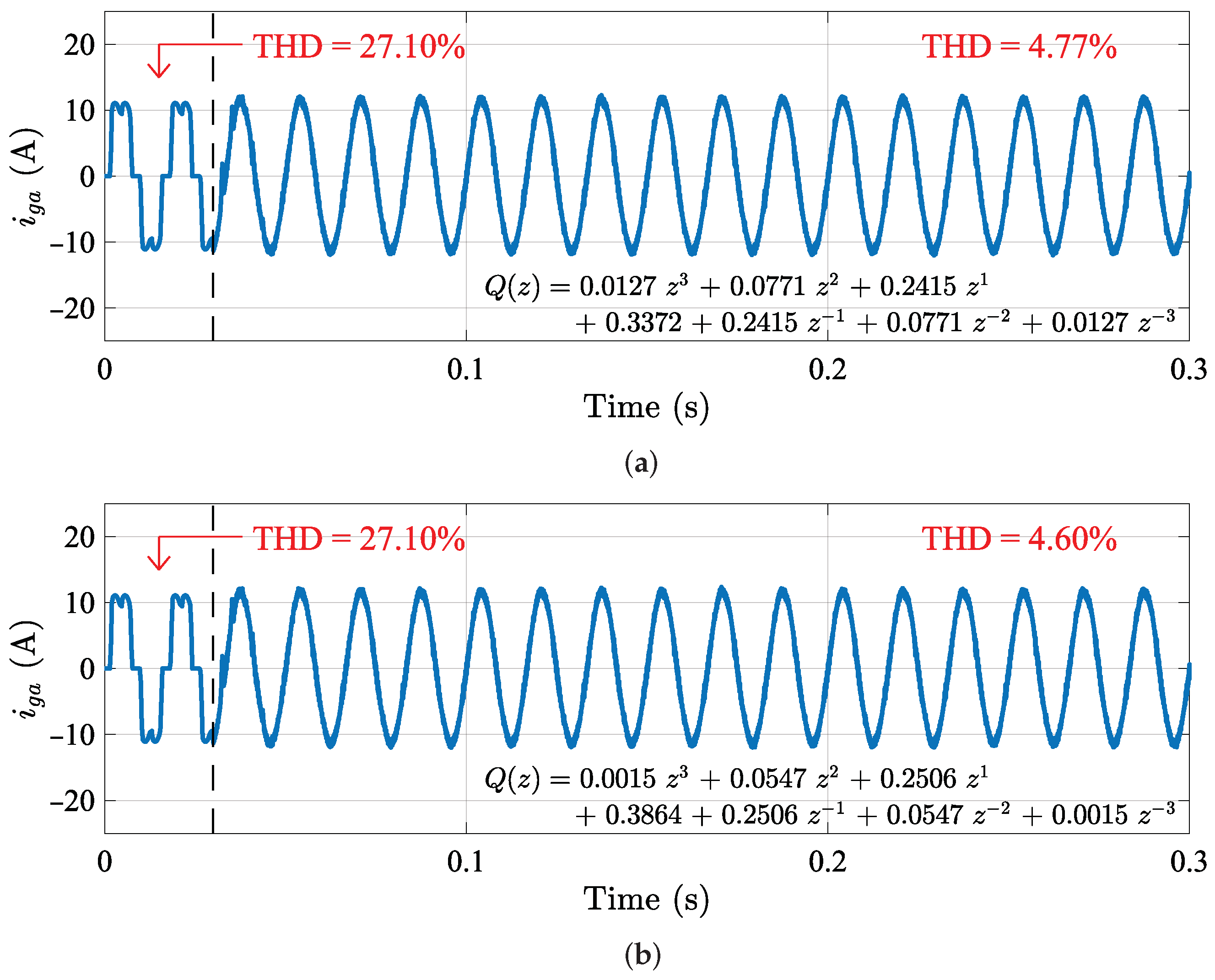 Energies 16 02451 g033