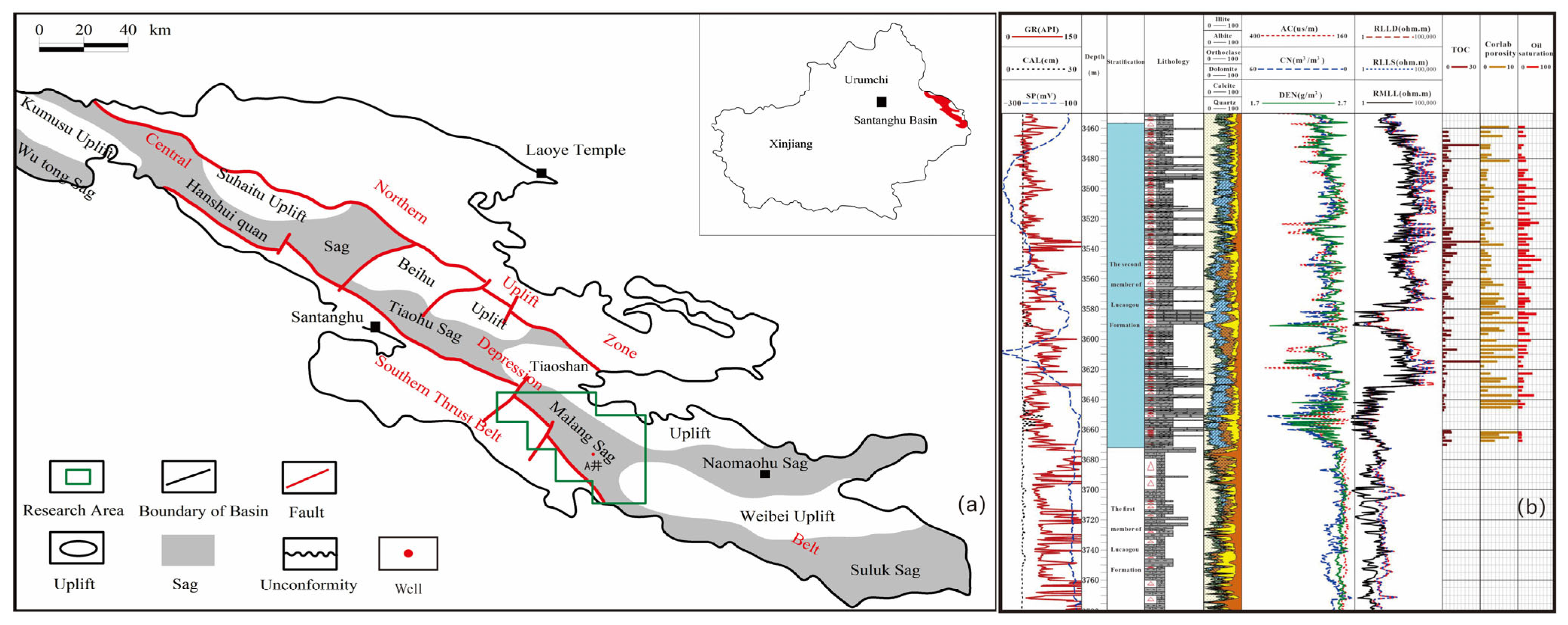 Energies 16 02453 g001 Energies 16 02453 g001