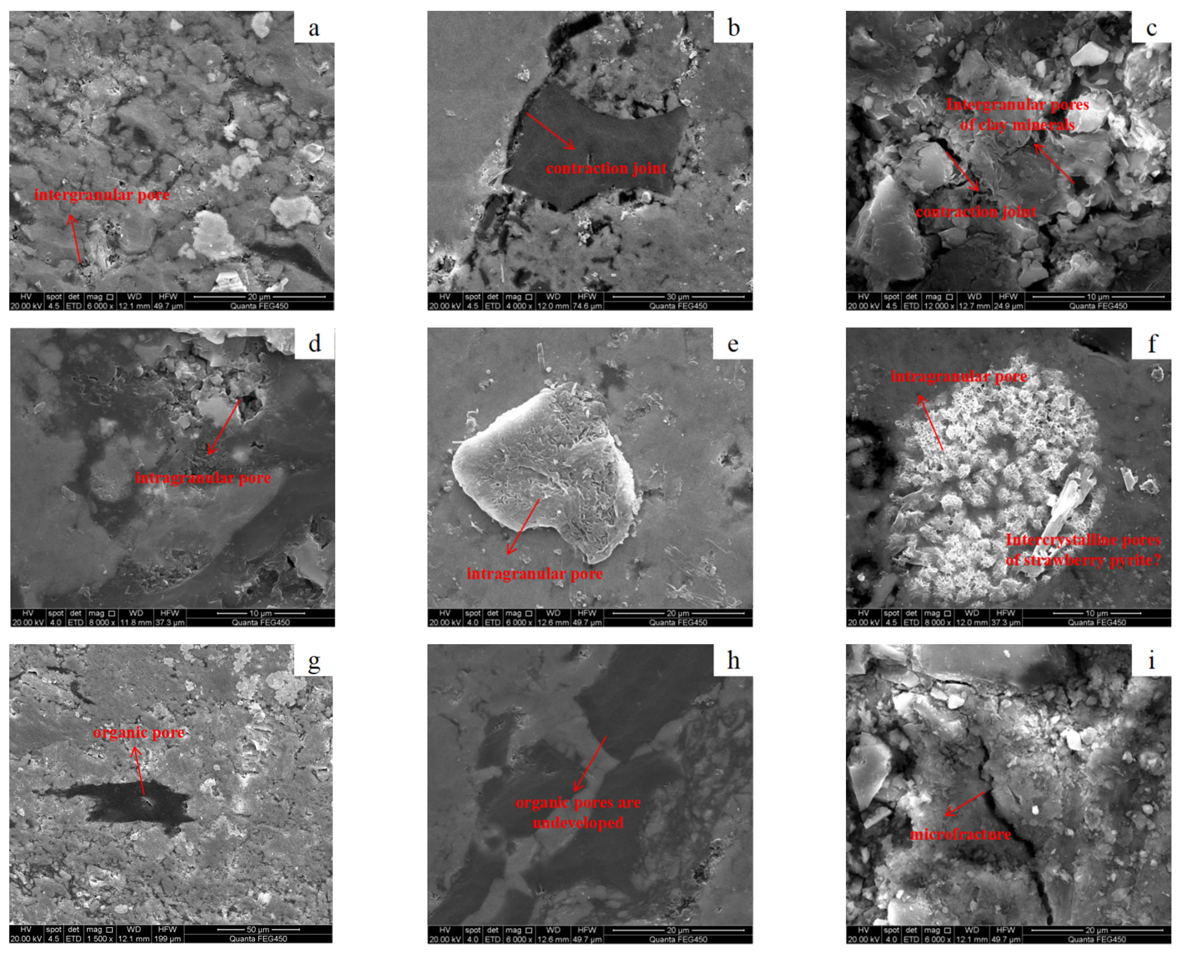 Energies 16 02453 g003 Energies 16 02453 g003