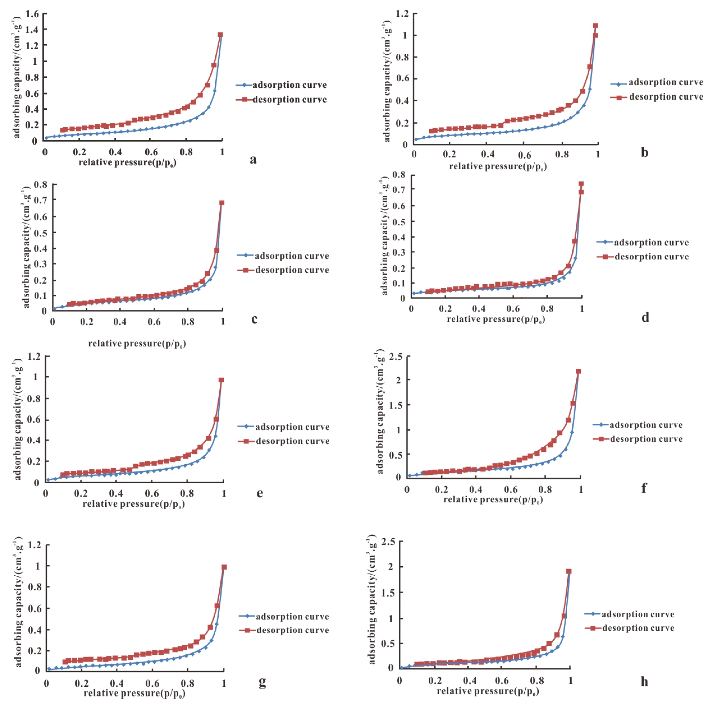 Energies 16 02453 g004 Energies 16 02453 g004
