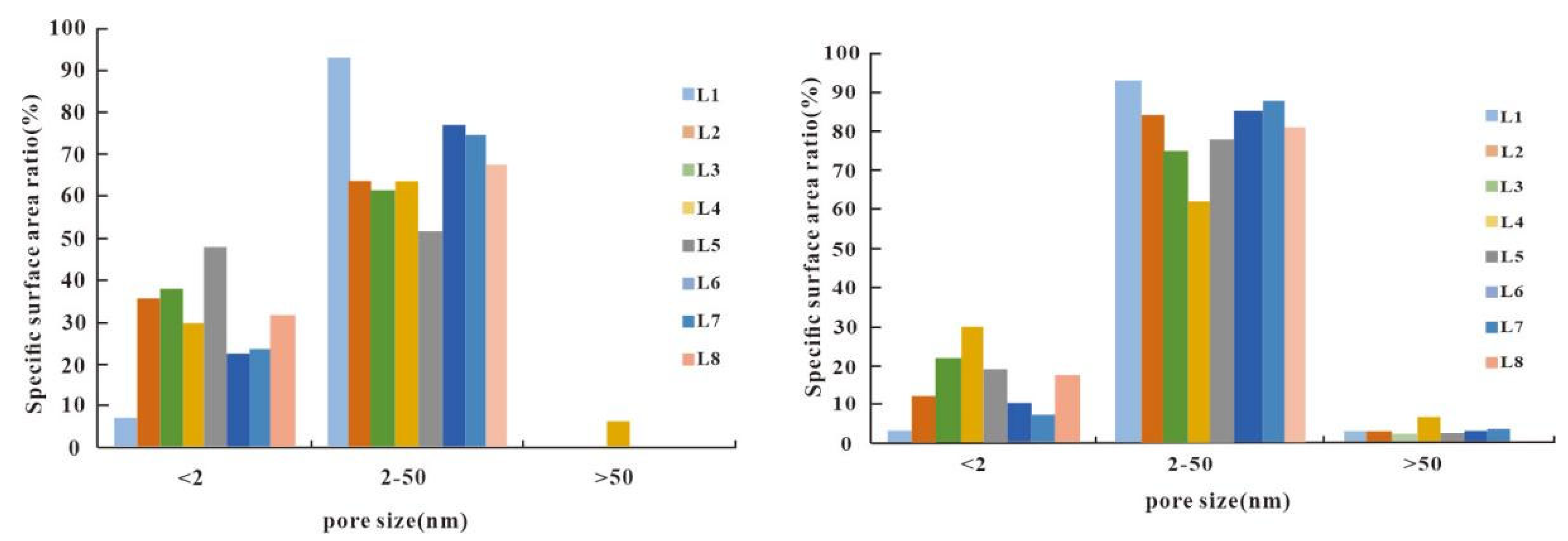 Energies 16 02453 g005 Energies 16 02453 g005