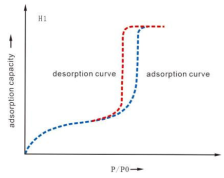 Energies 16 02453 i001 Energies 16 02453 i001