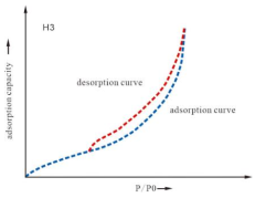 Energies 16 02453 i007 Energies 16 02453 i007
