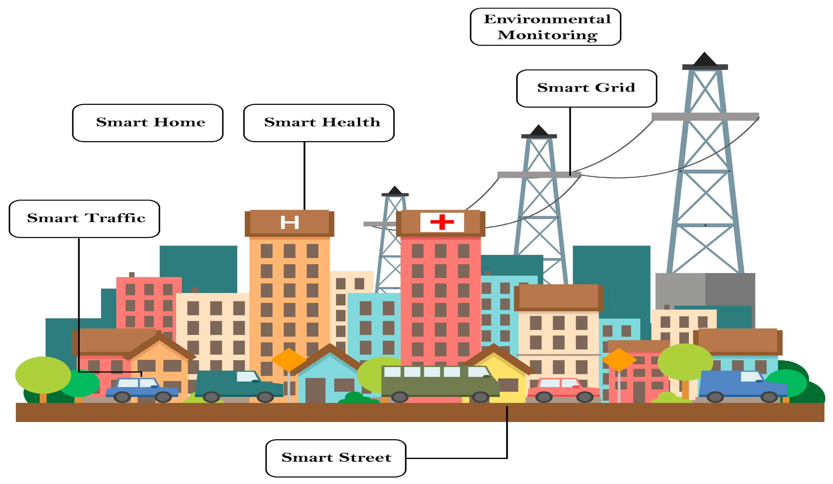 Energies 16 02454 g001 Energies 16 02454 g001