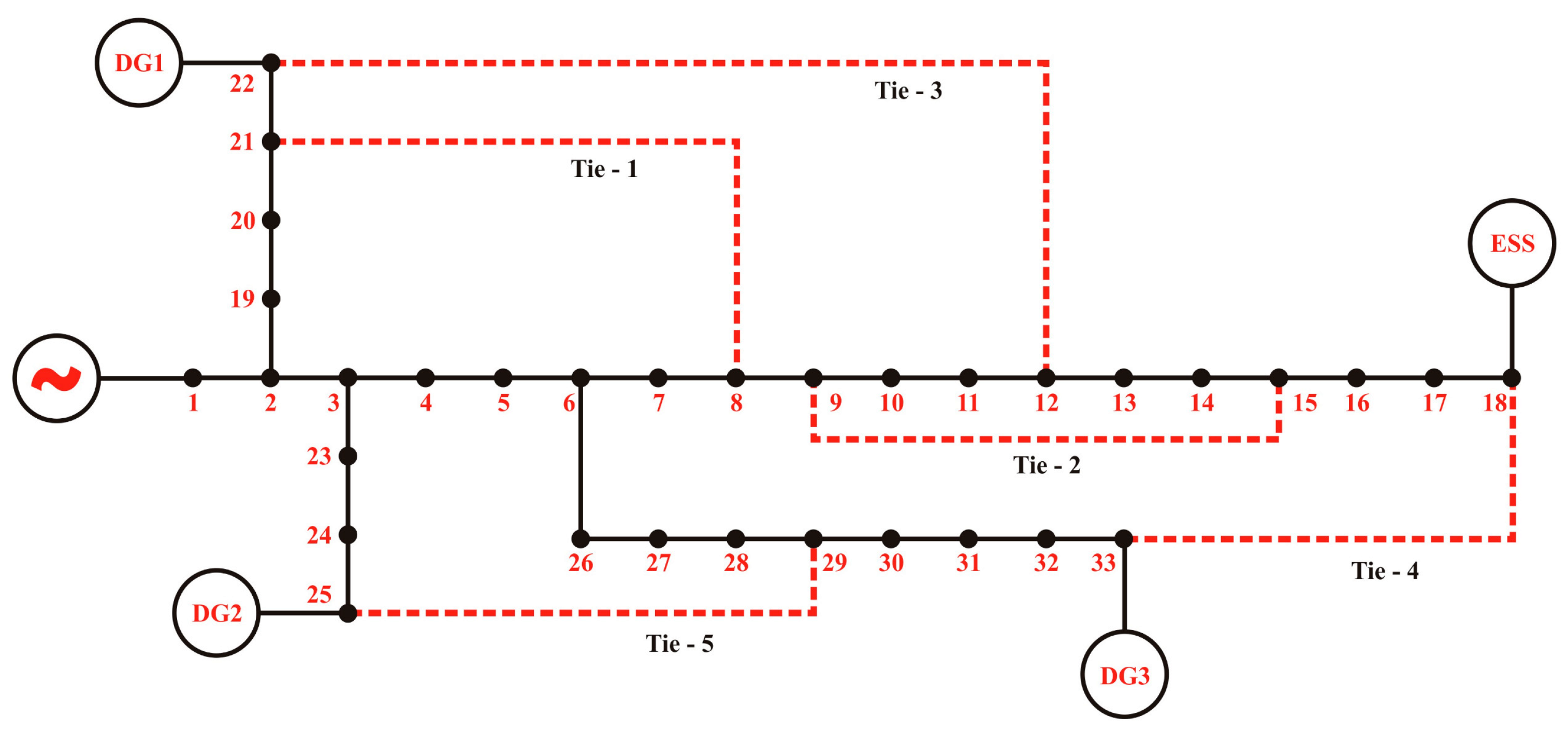 Energies 16 02454 g004 Energies 16 02454 g004