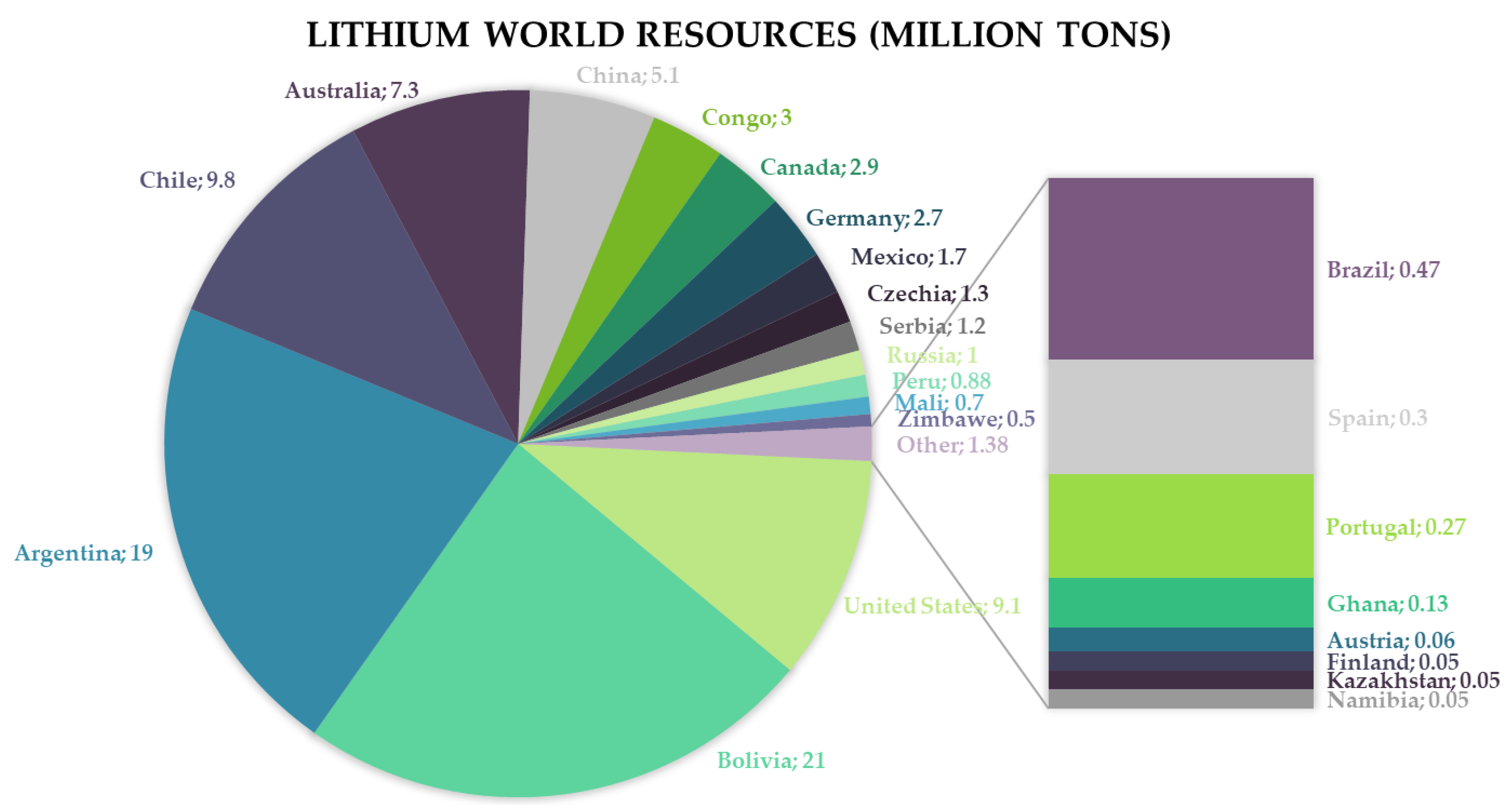 Energies 16 02458 g003