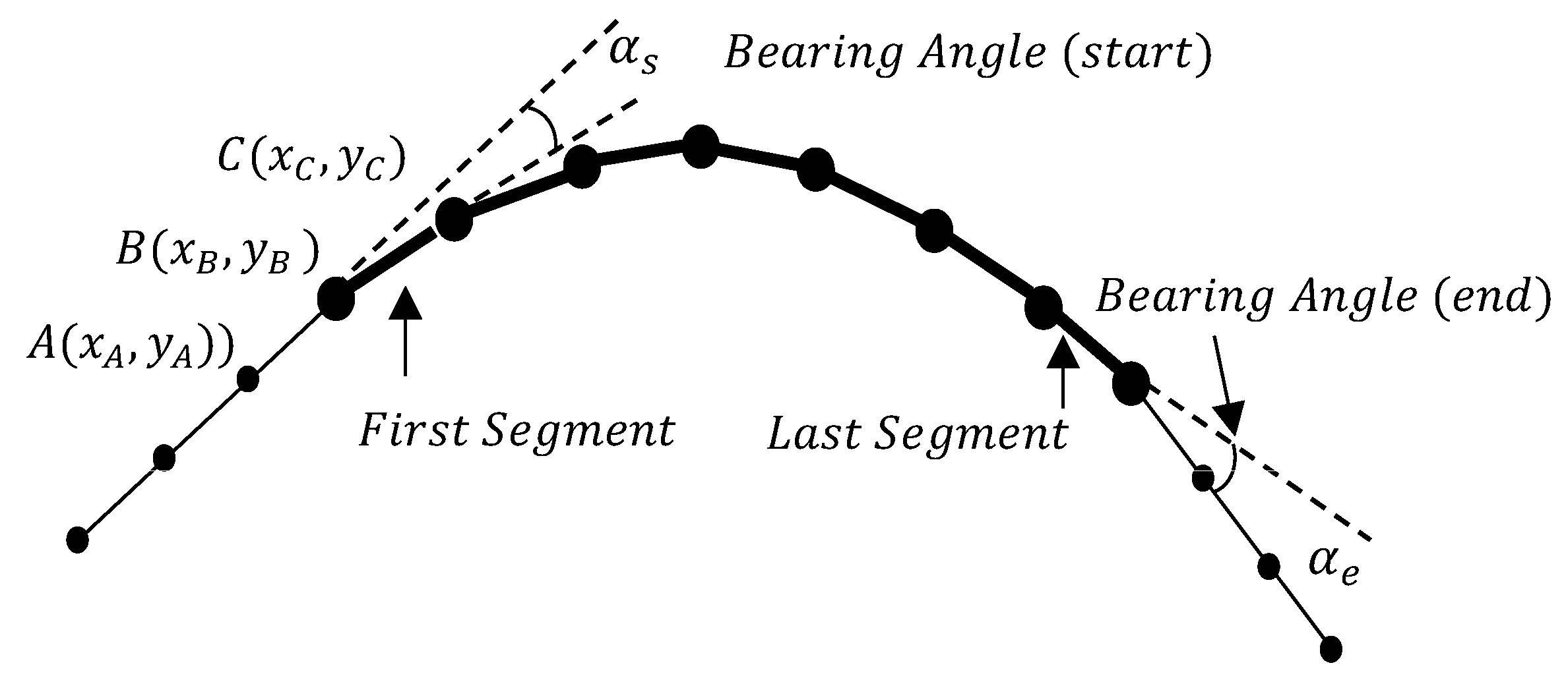 Energies 16 02459 g001
