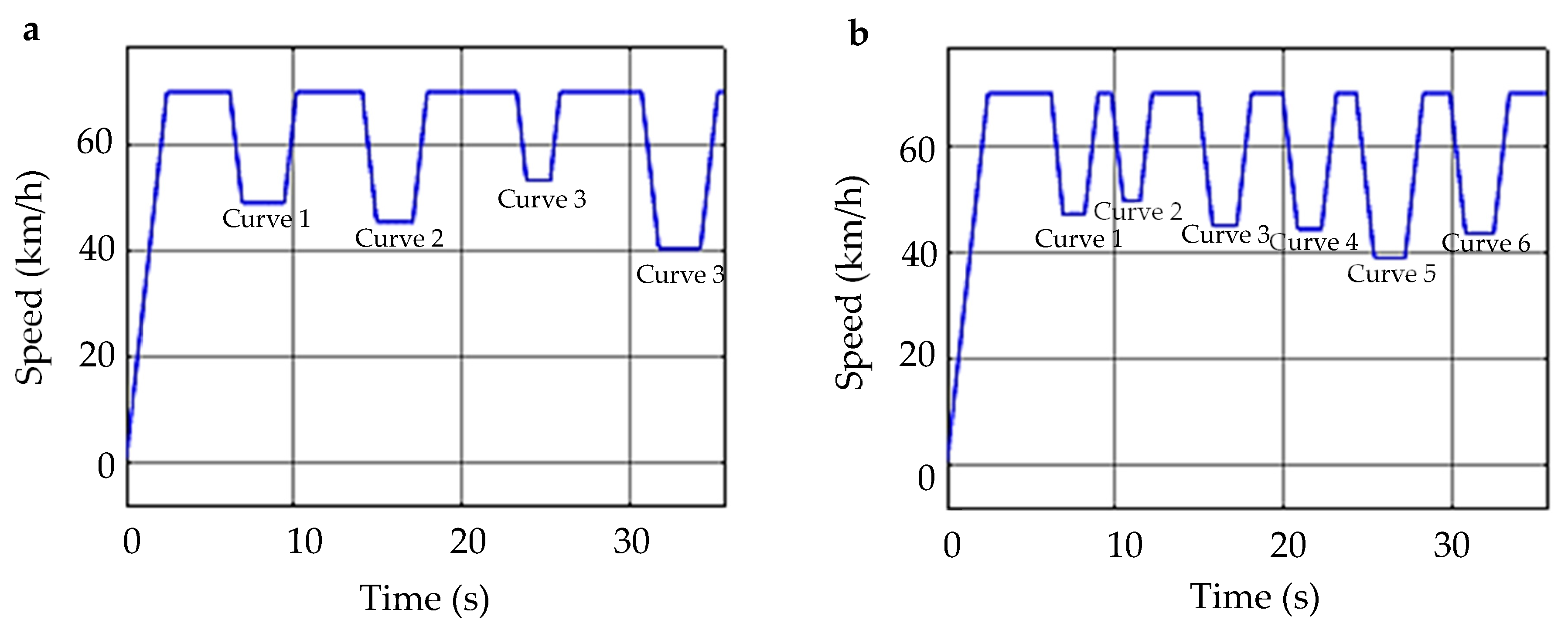 Energies 16 02459 g009