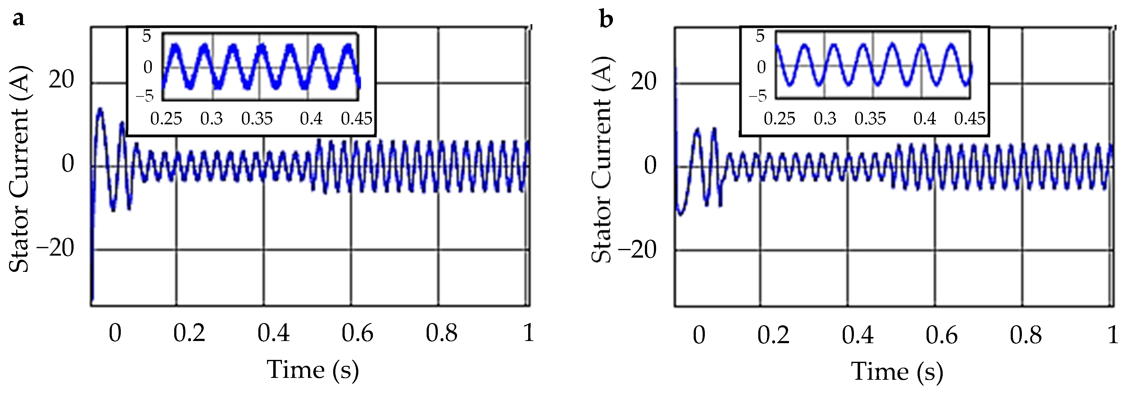 Energies 16 02459 g013