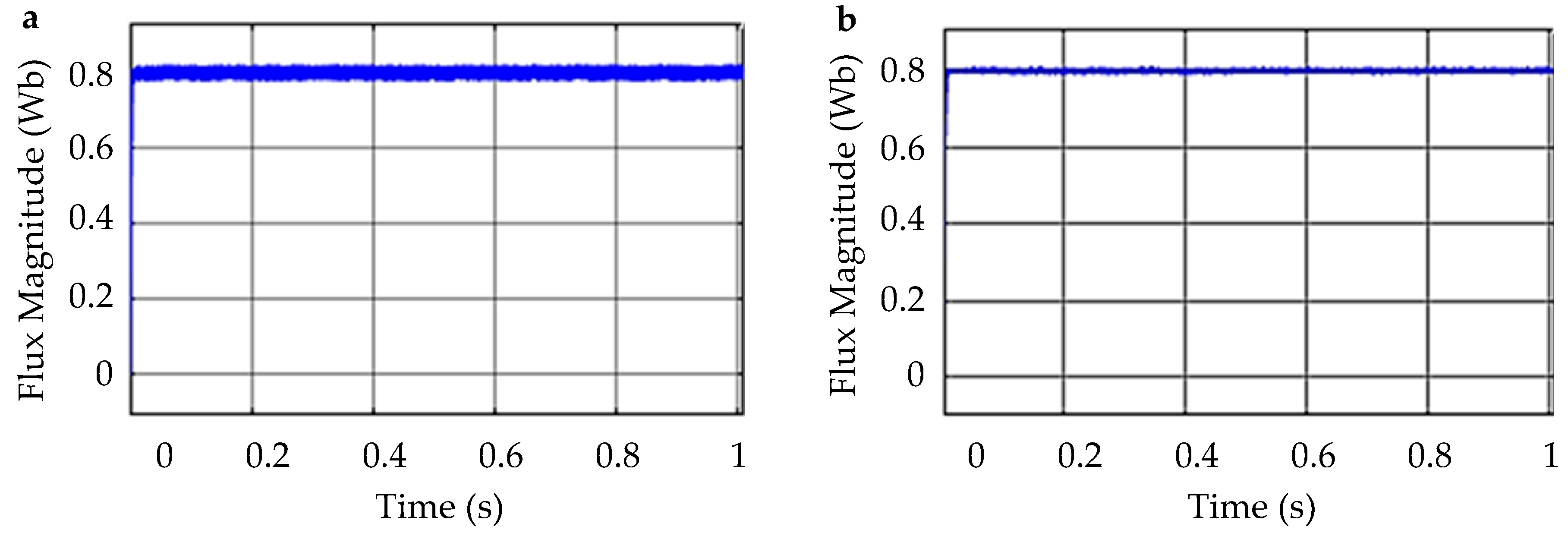 Energies 16 02459 g014