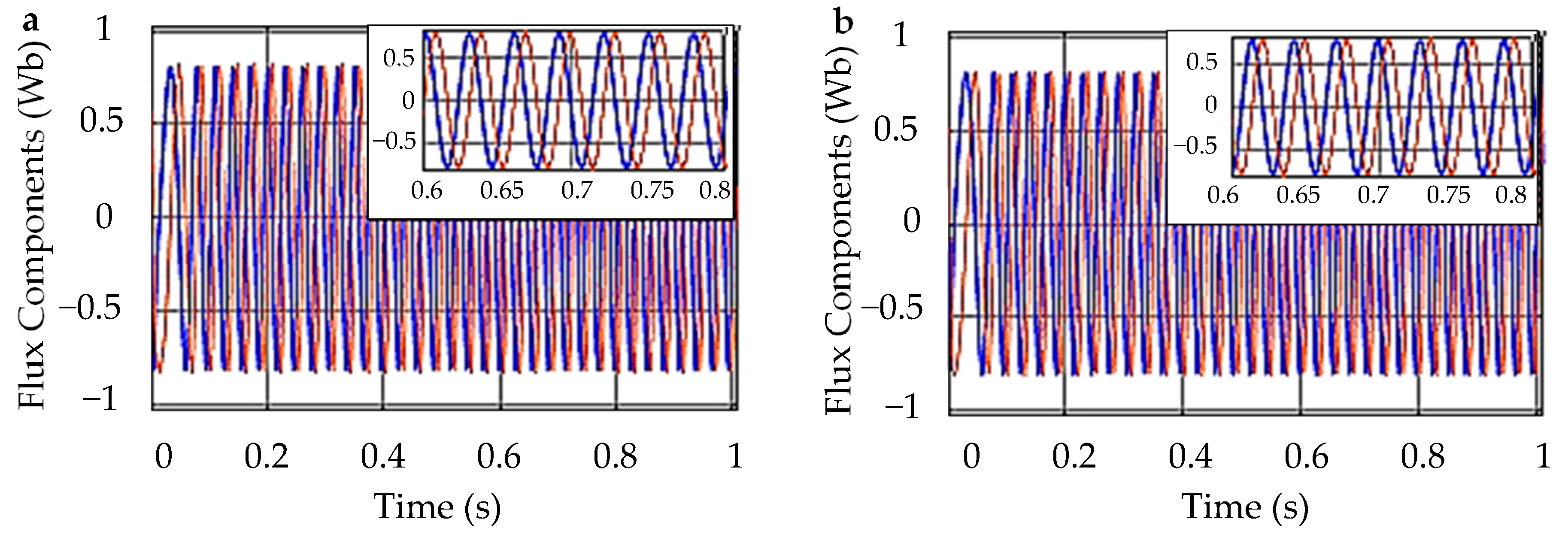 Energies 16 02459 g015